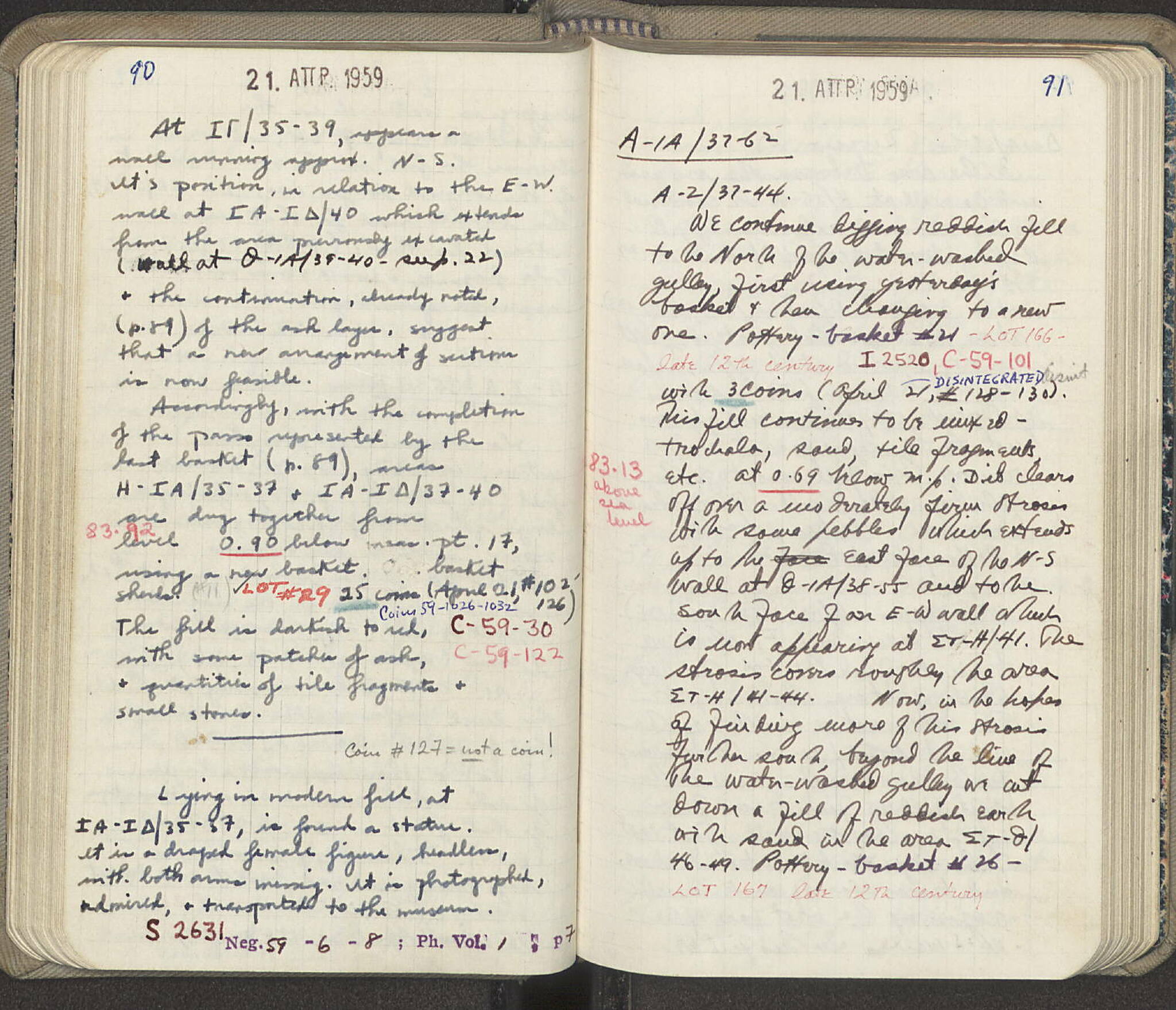 Notebook Spread