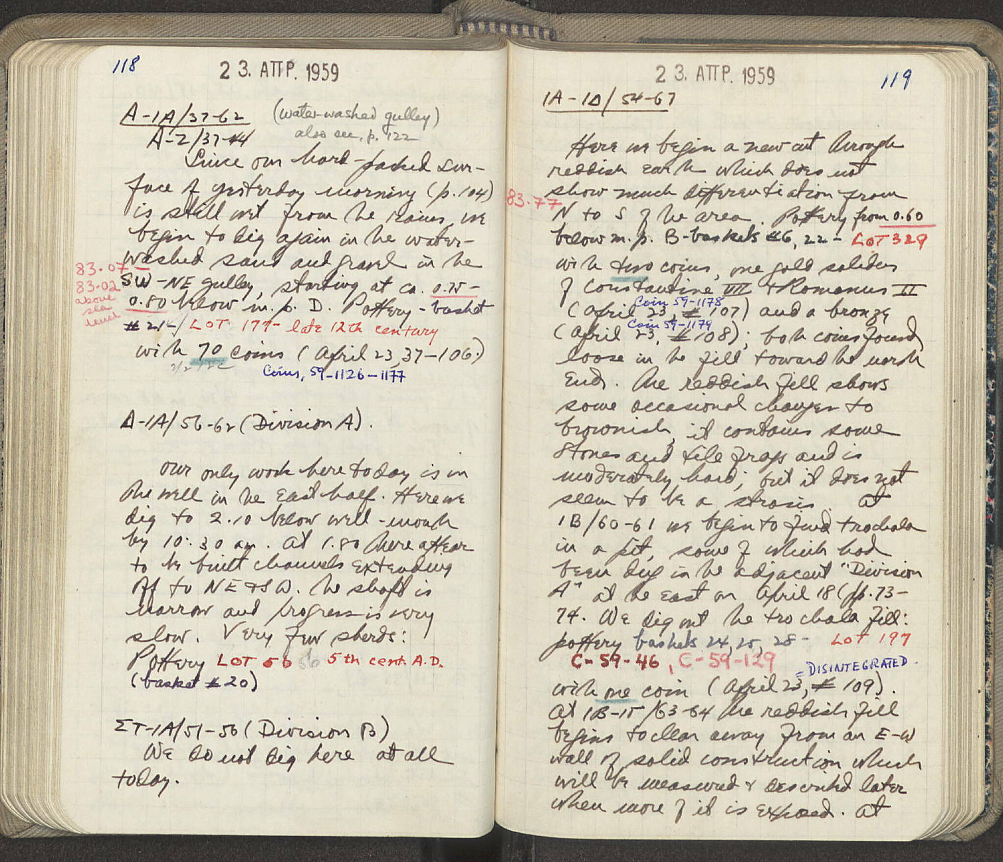Notebook Spread
