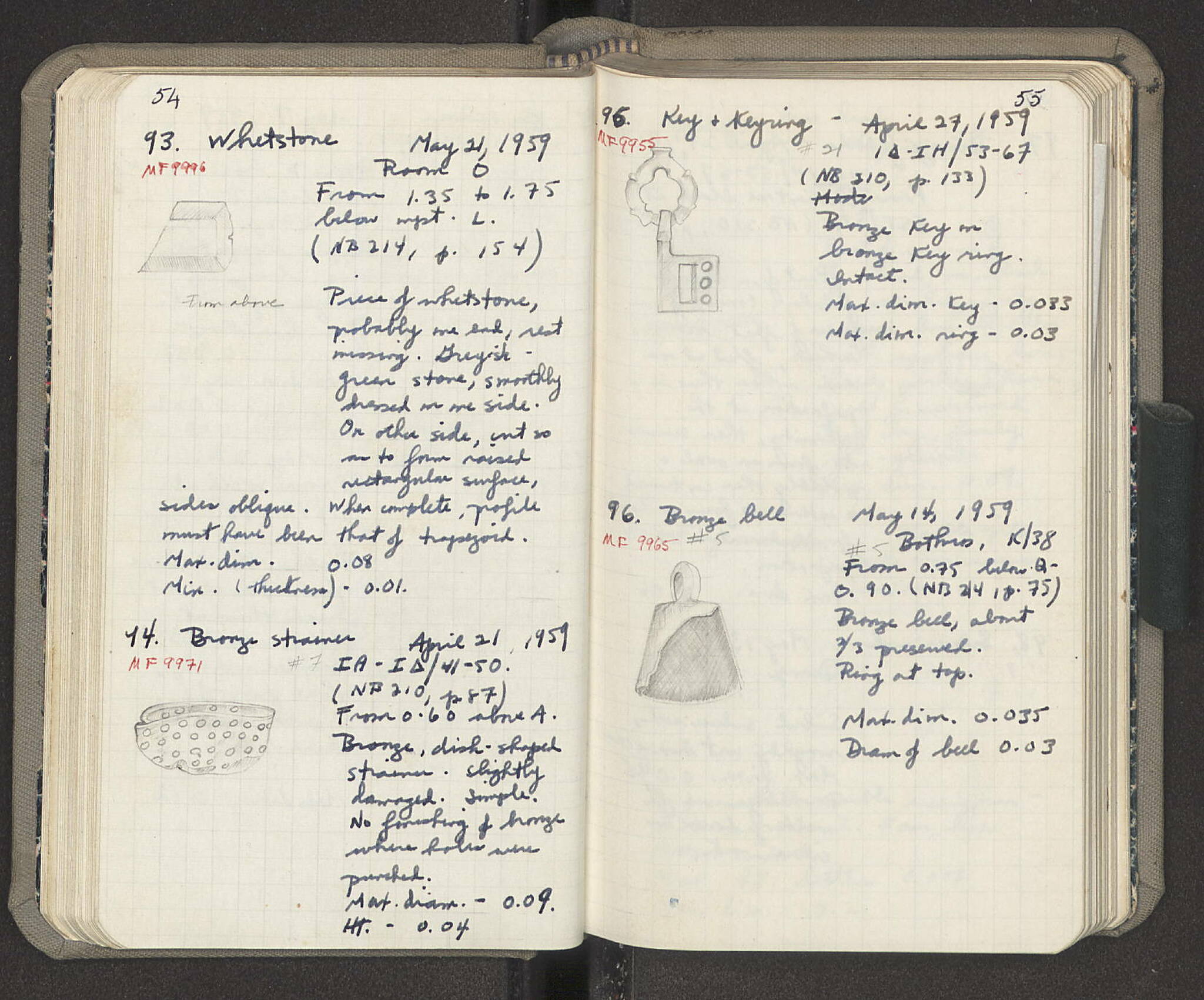 Notebook Spread