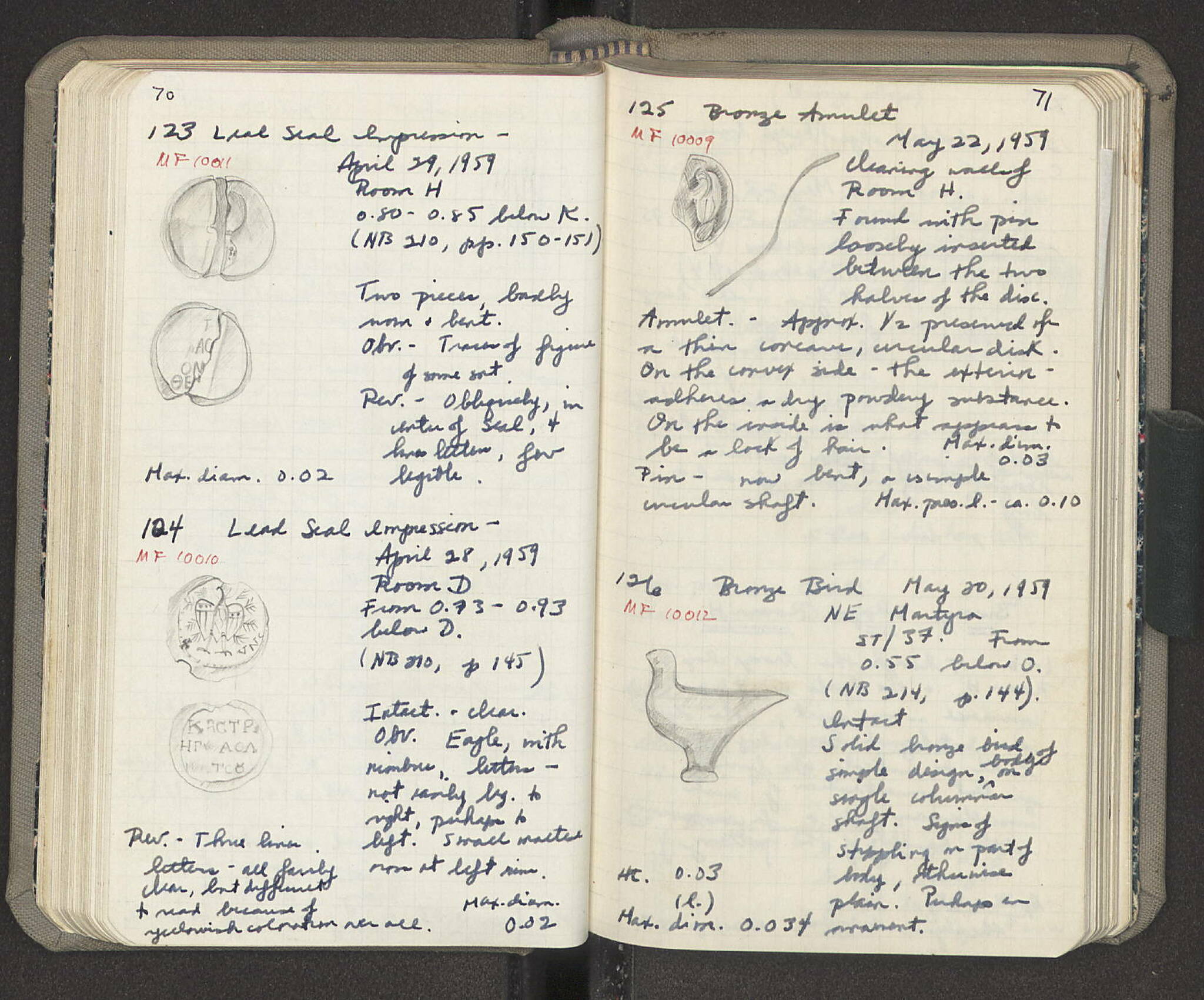 Notebook Spread
