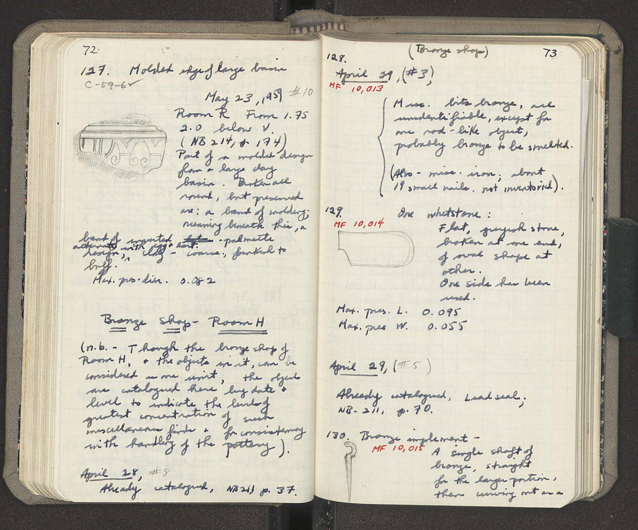Notebook Spread
