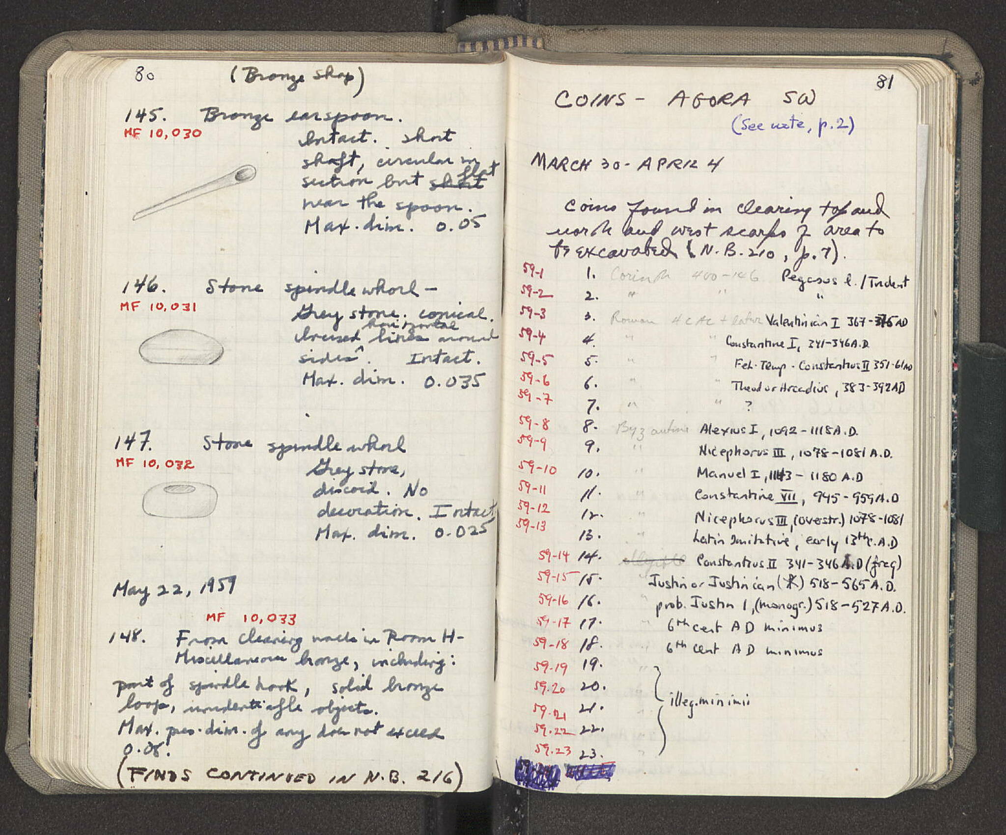 Notebook Spread