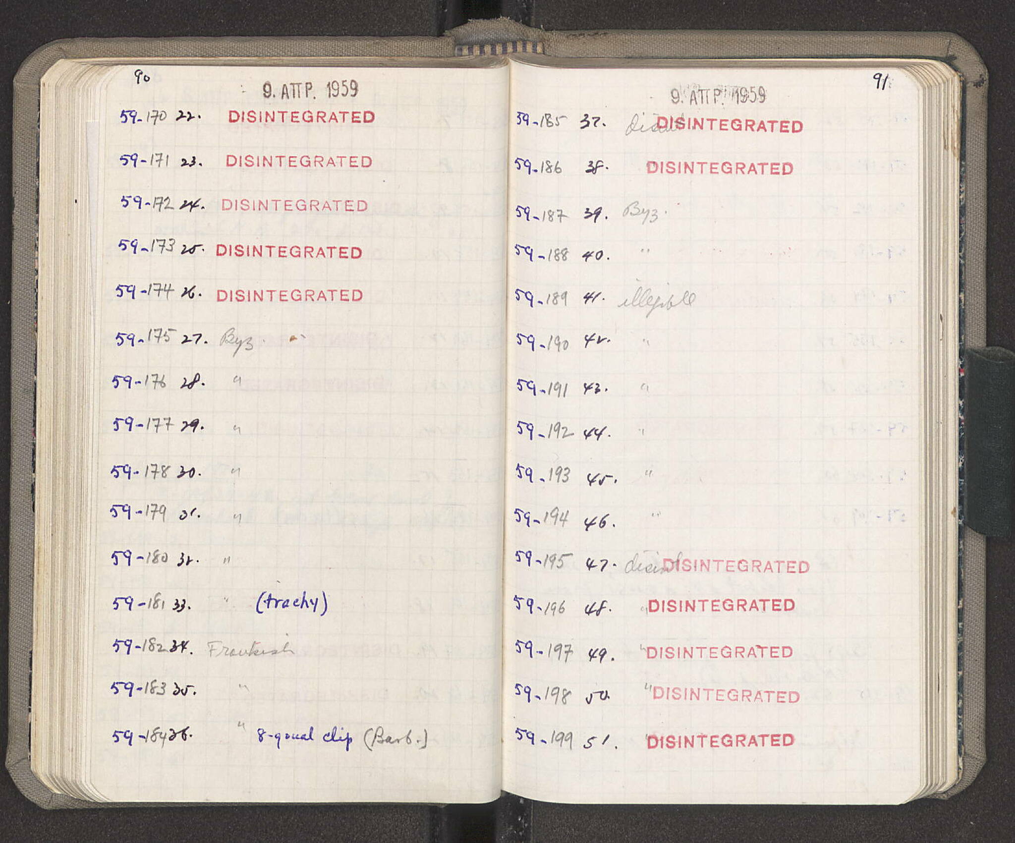 Notebook Spread