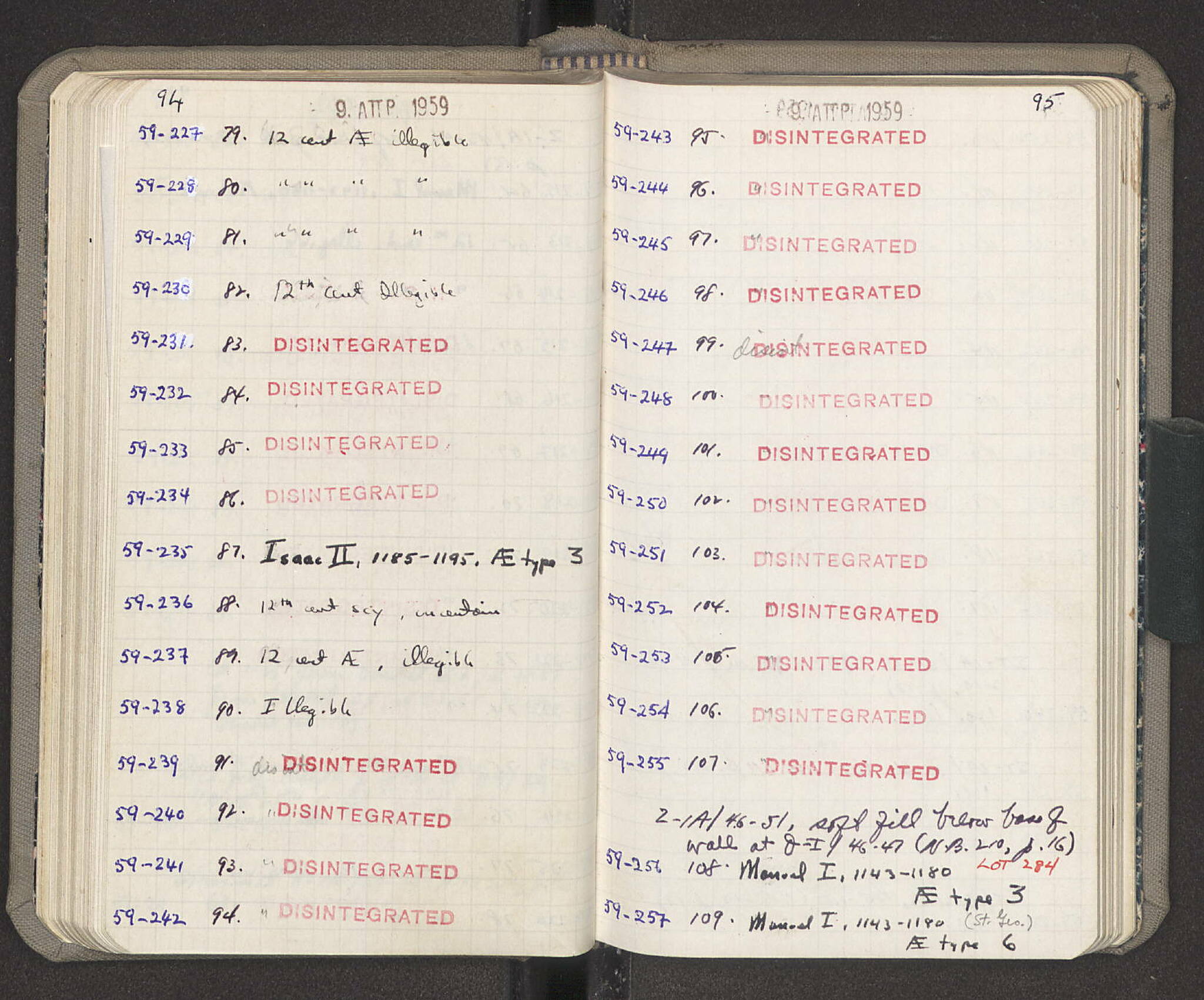 Notebook Spread