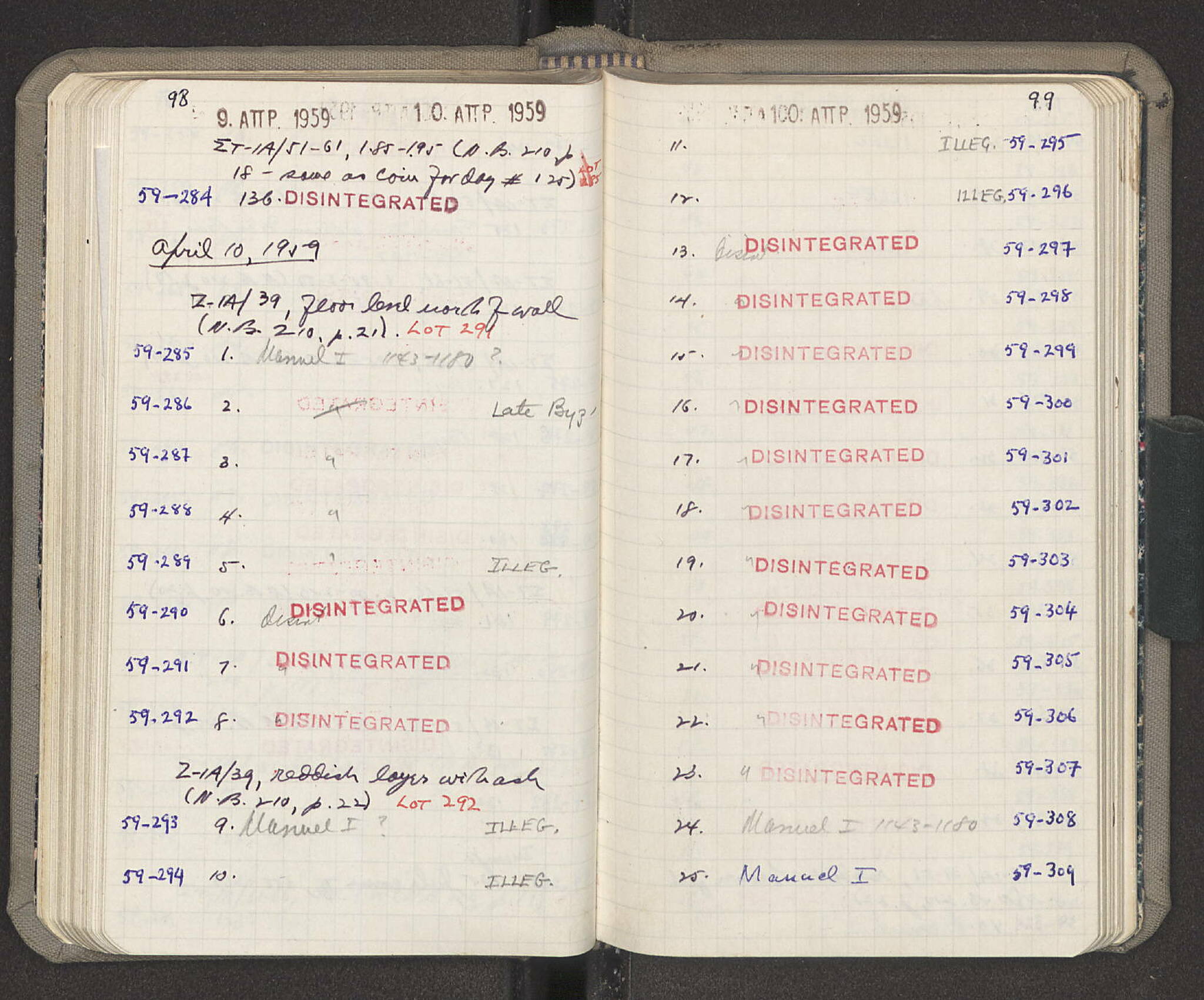Notebook Spread