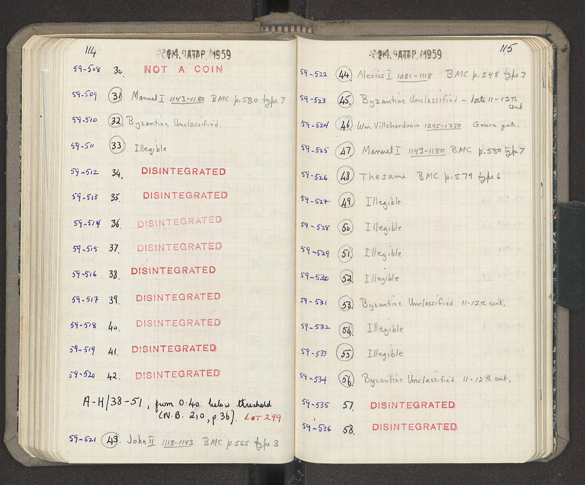 Notebook Spread