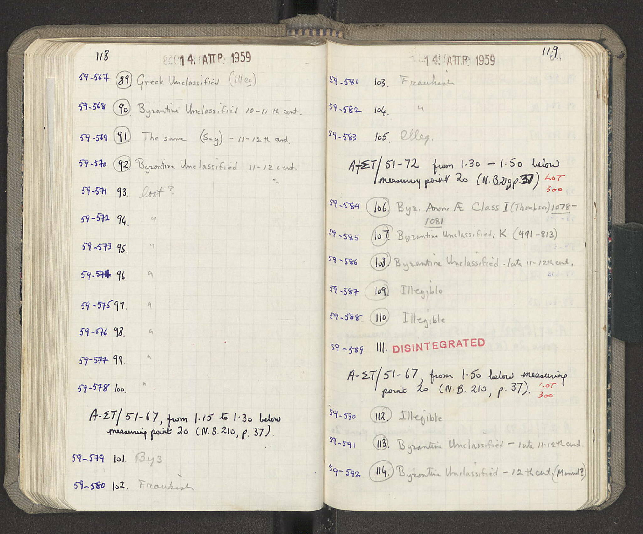 Notebook Spread