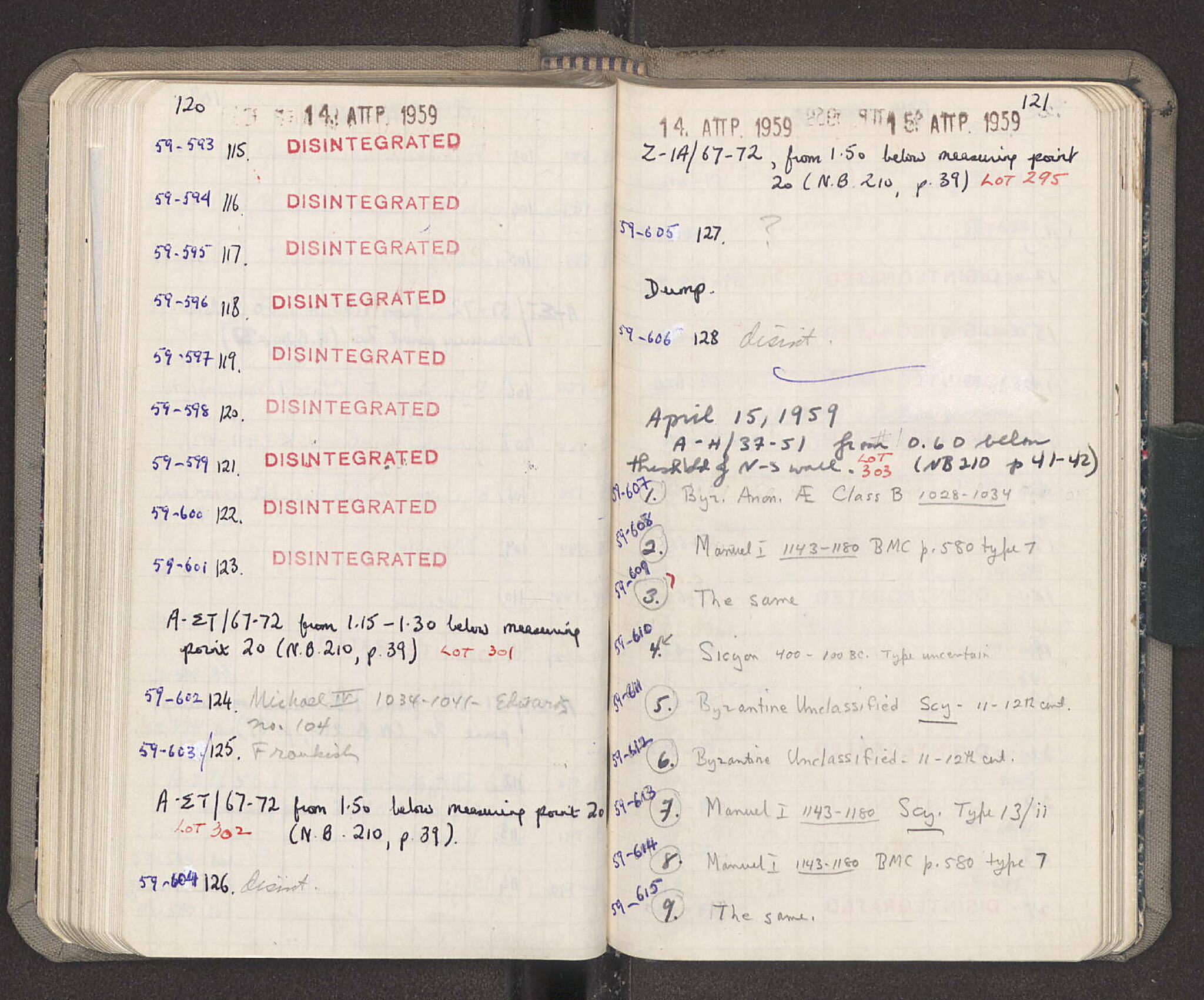 Notebook Spread