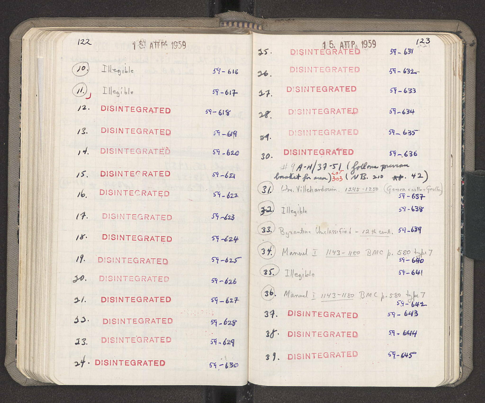 Notebook Spread