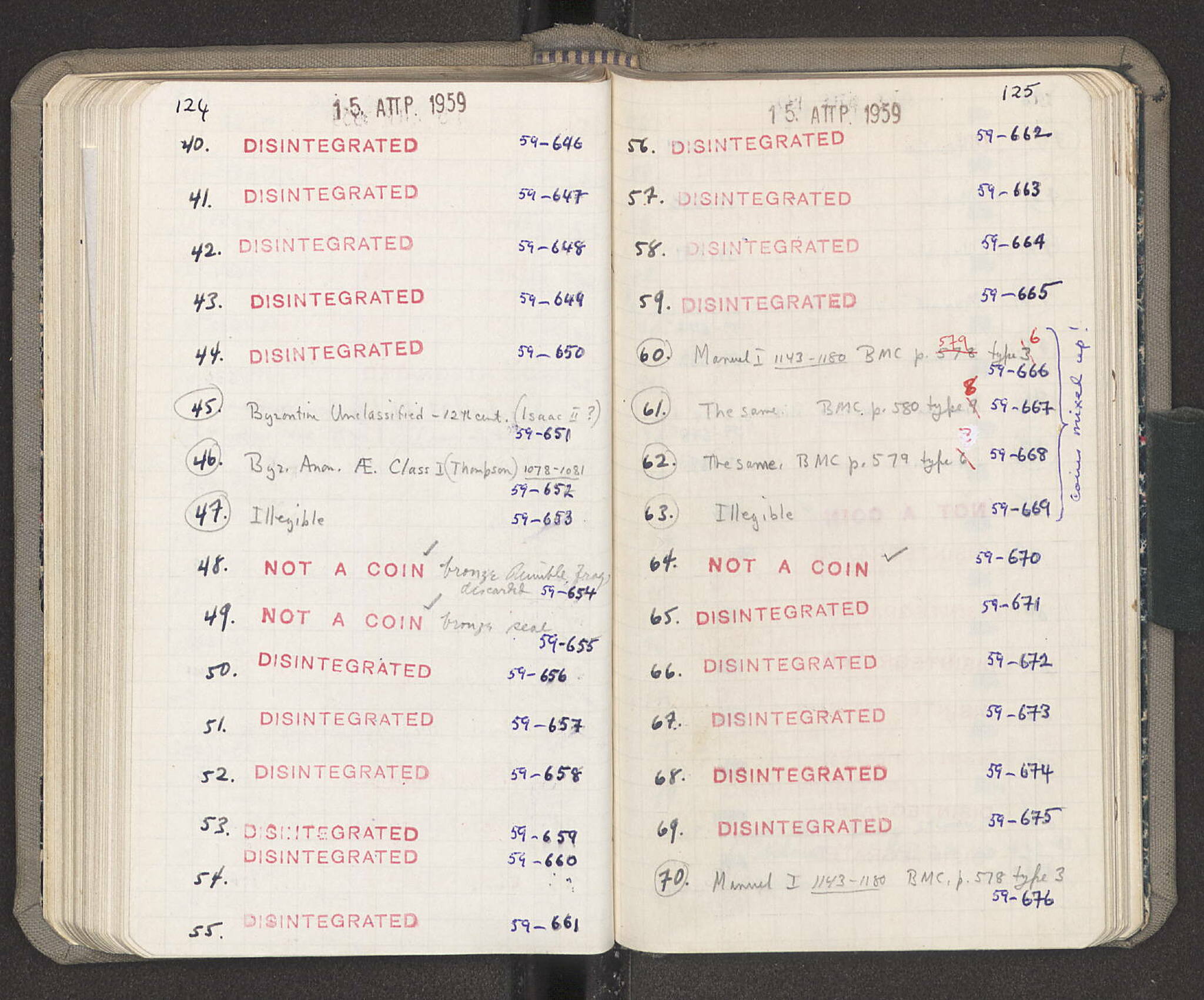 Notebook Spread