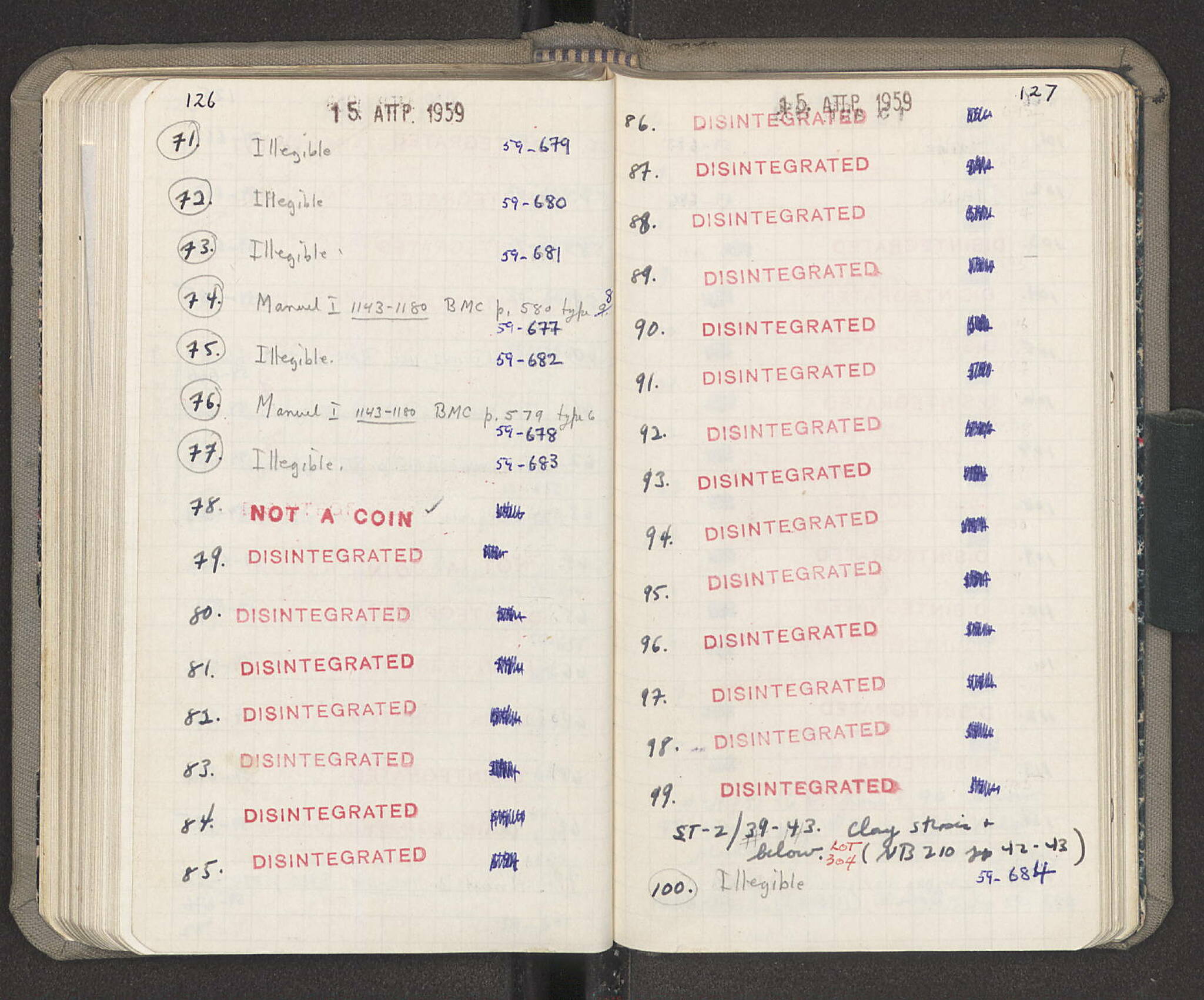 Notebook Spread