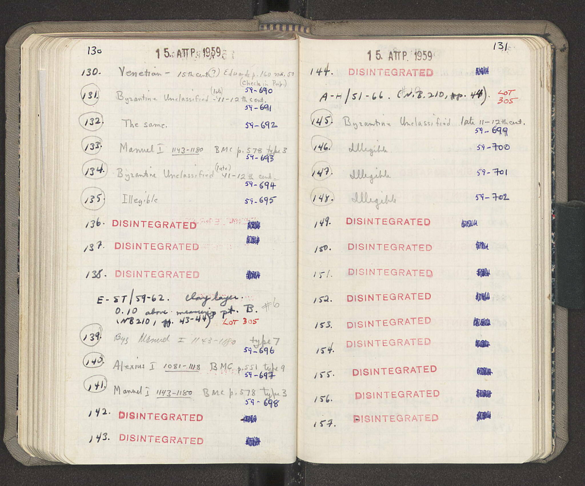 Notebook Spread