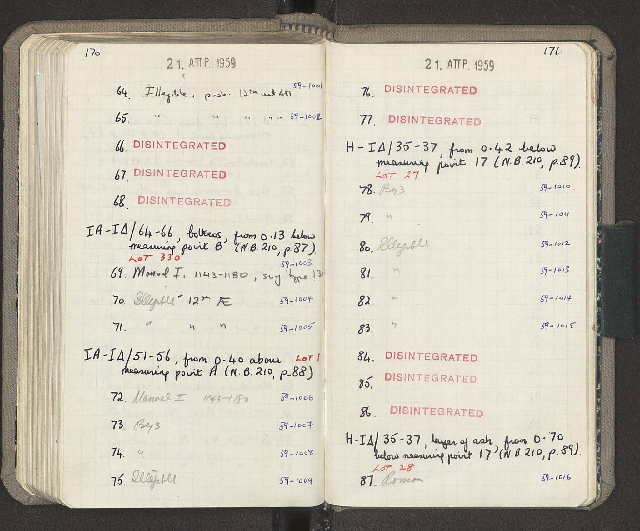 Notebook Spread