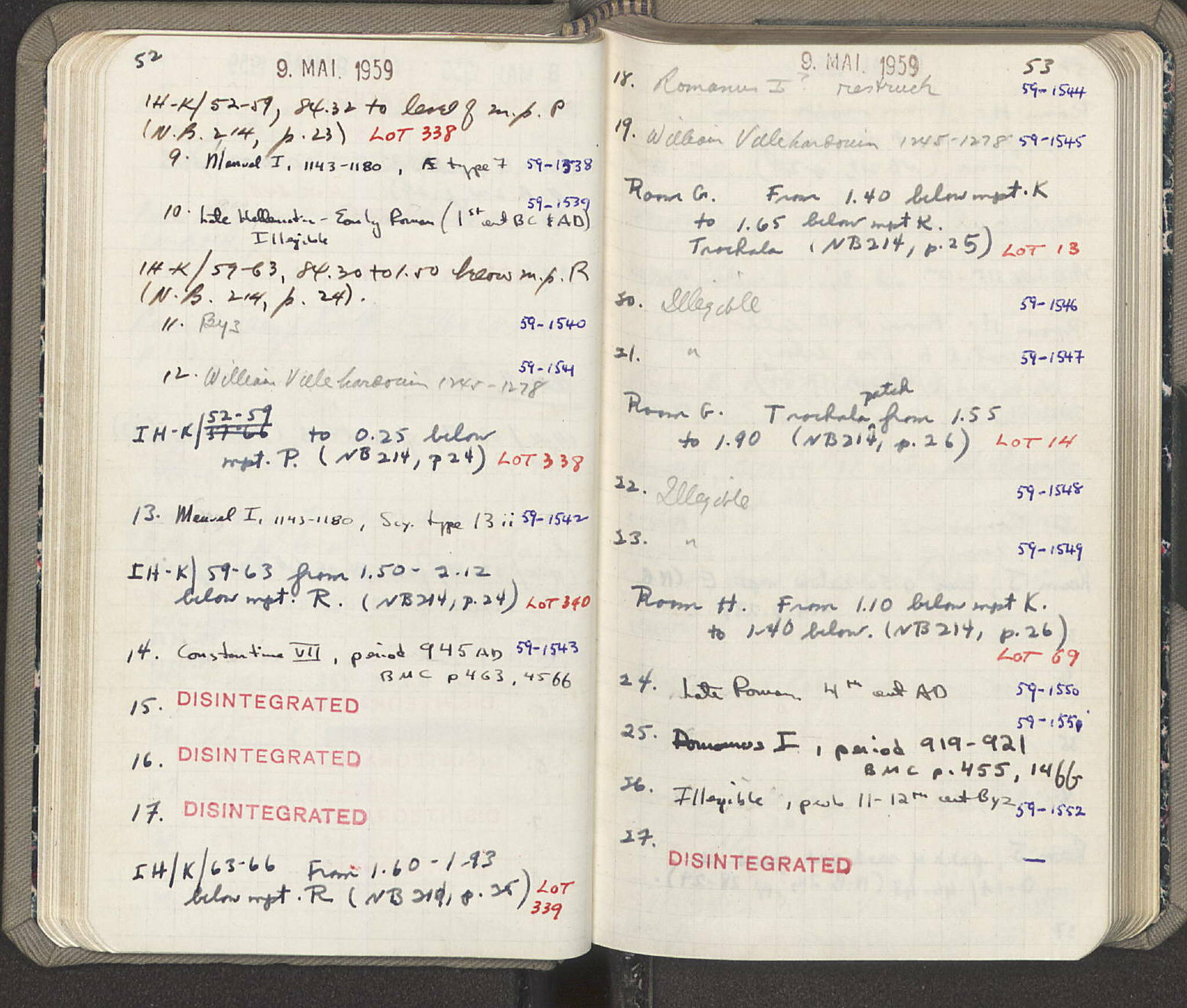 Notebook Spread