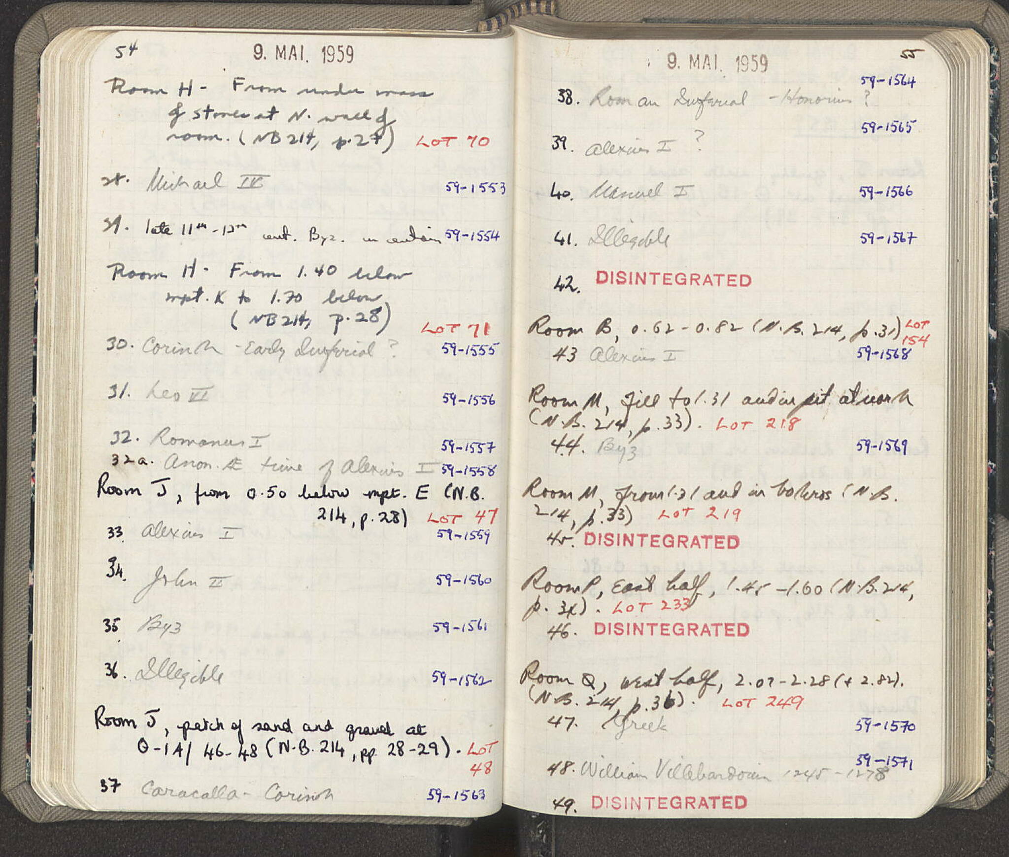 Notebook Spread