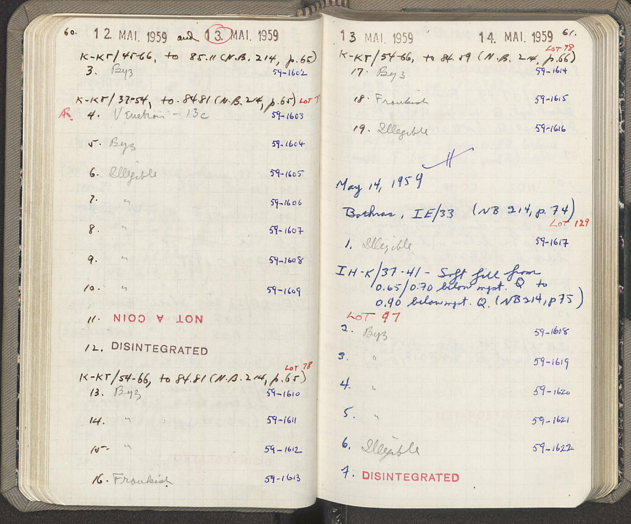 Notebook Spread
