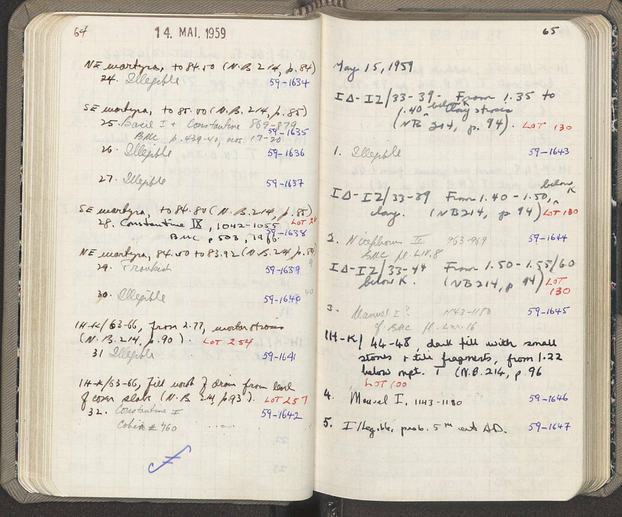 Notebook Spread