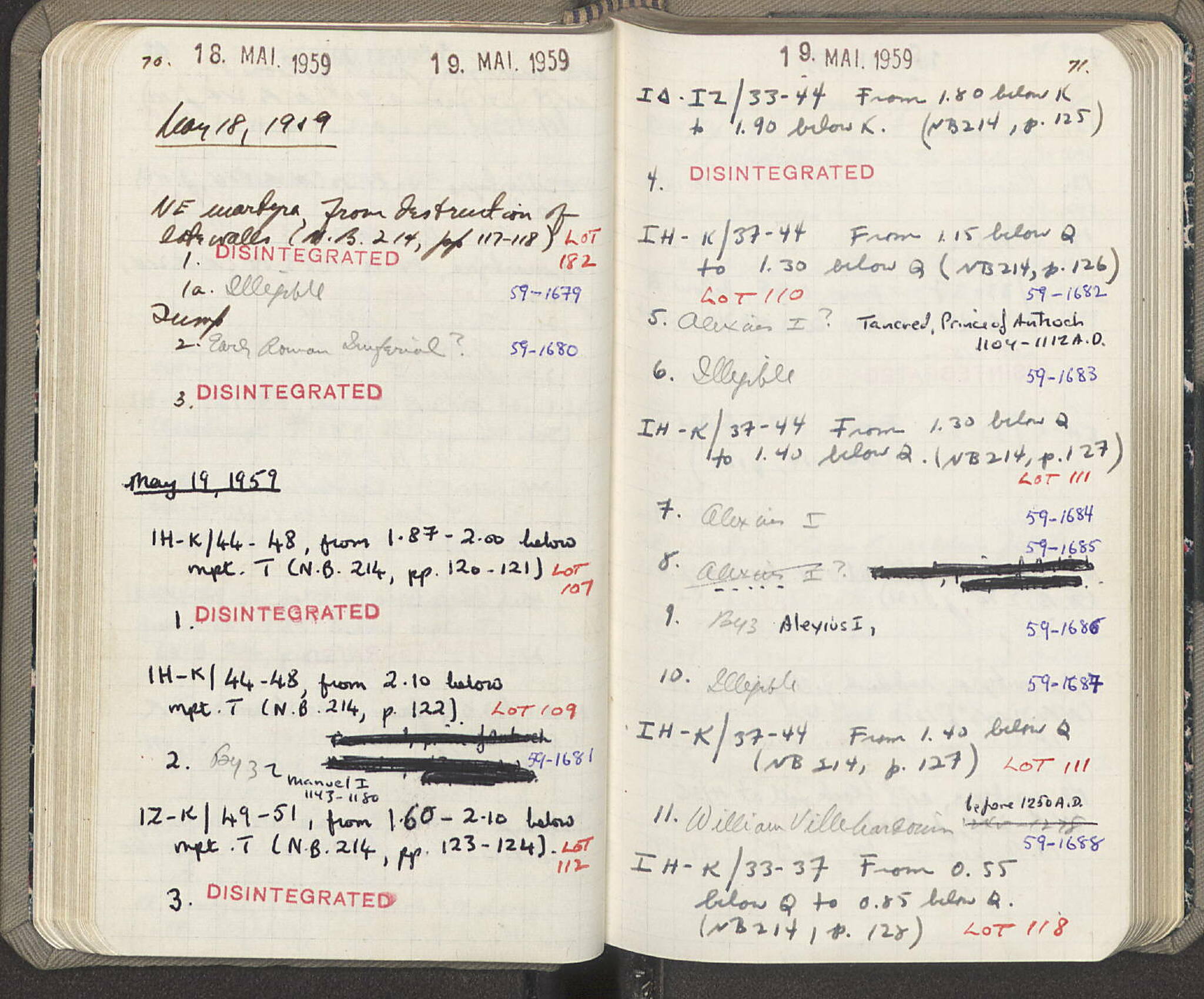 Notebook Spread