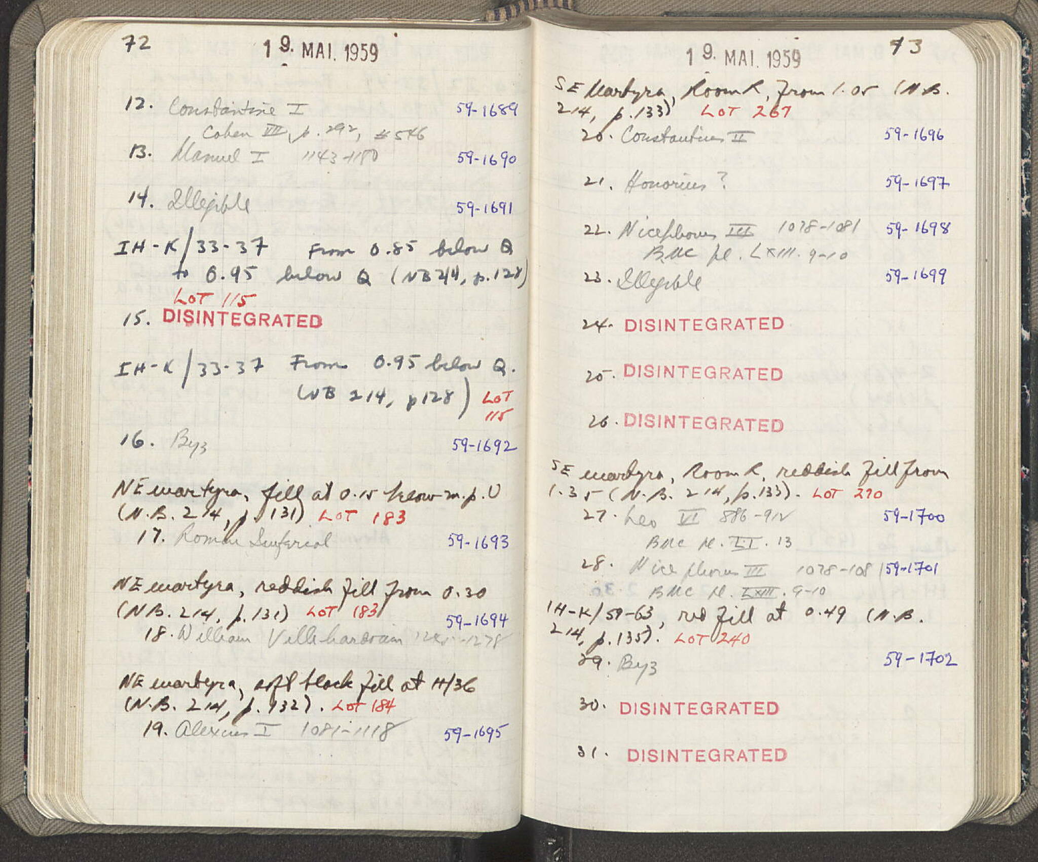 Notebook Spread