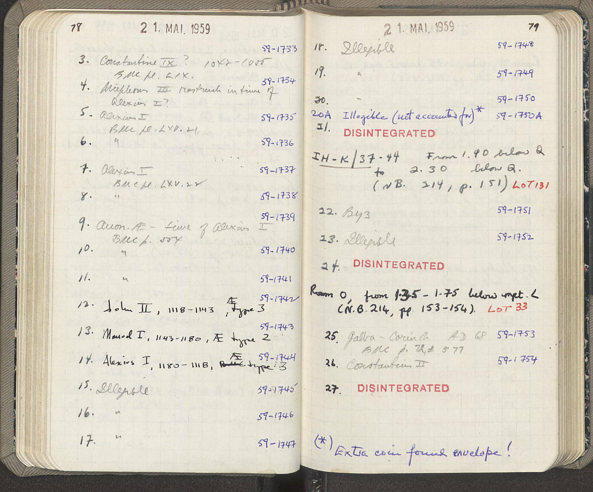 Notebook Spread