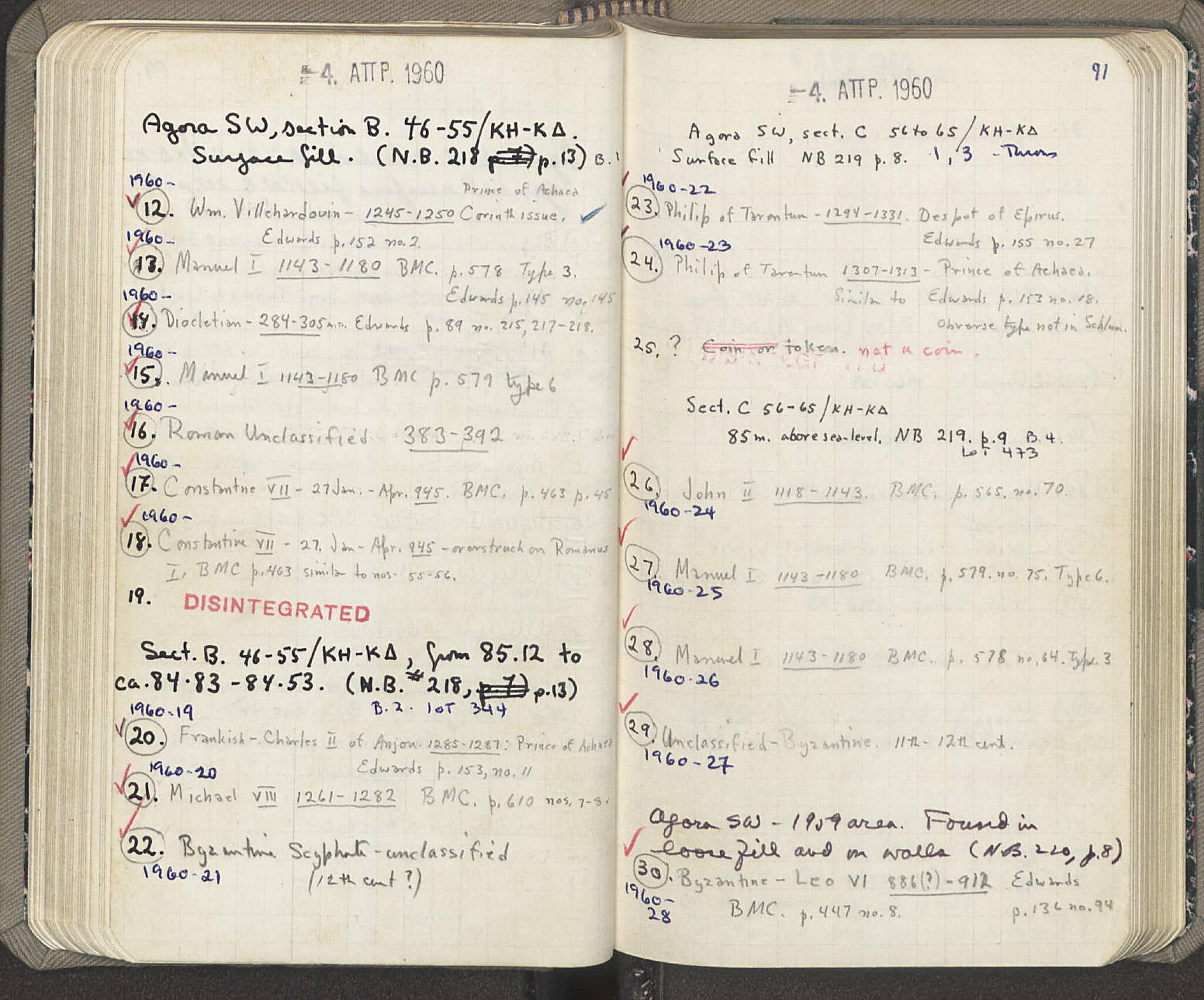 Notebook Spread