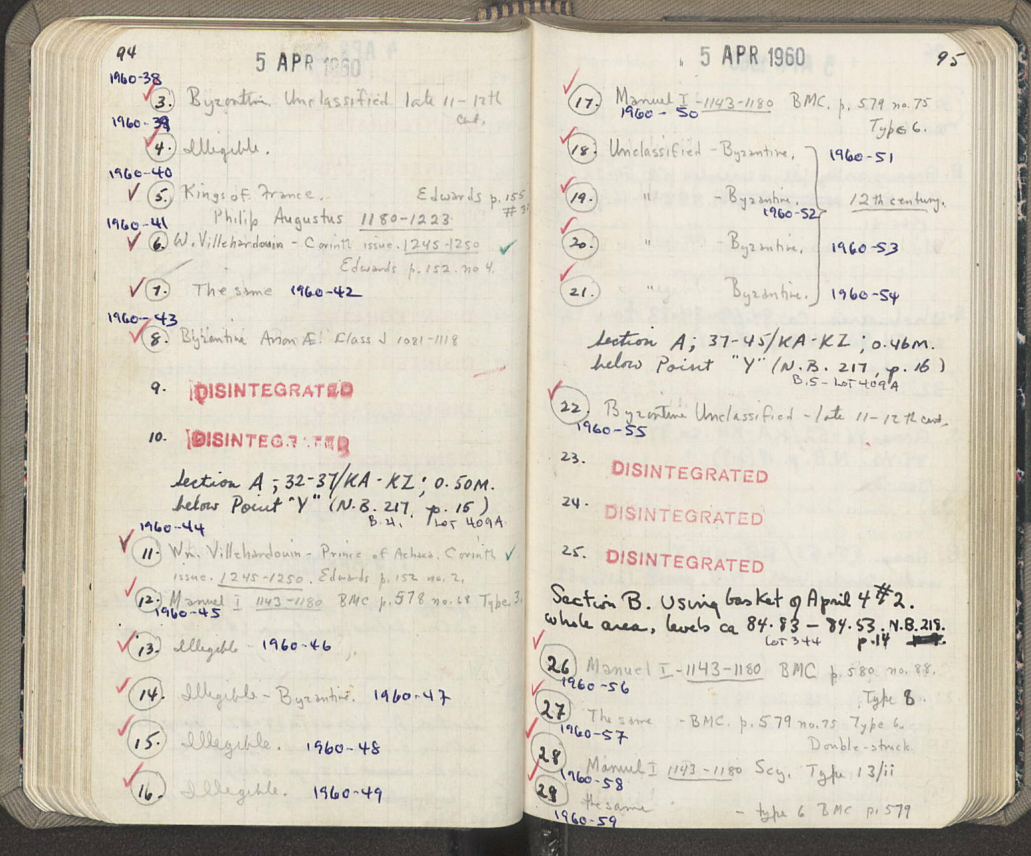 Notebook Spread