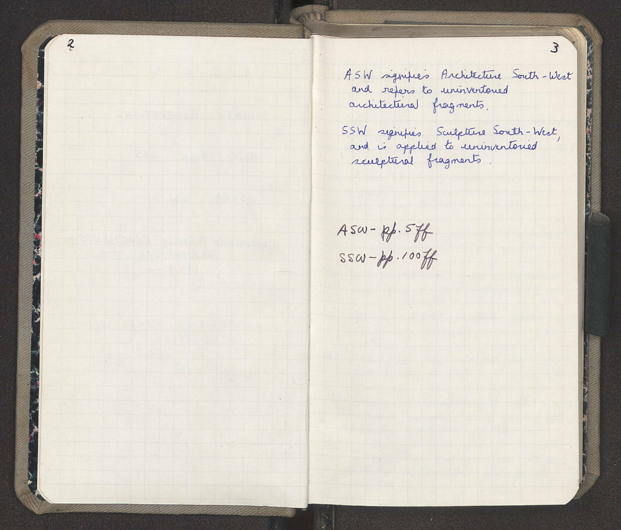 Notebook Spread