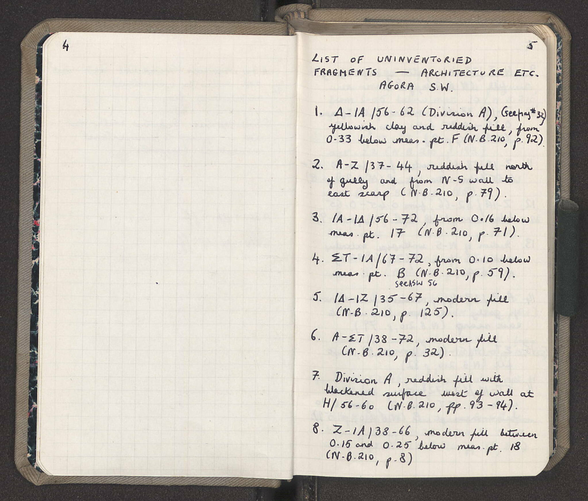 Notebook Spread