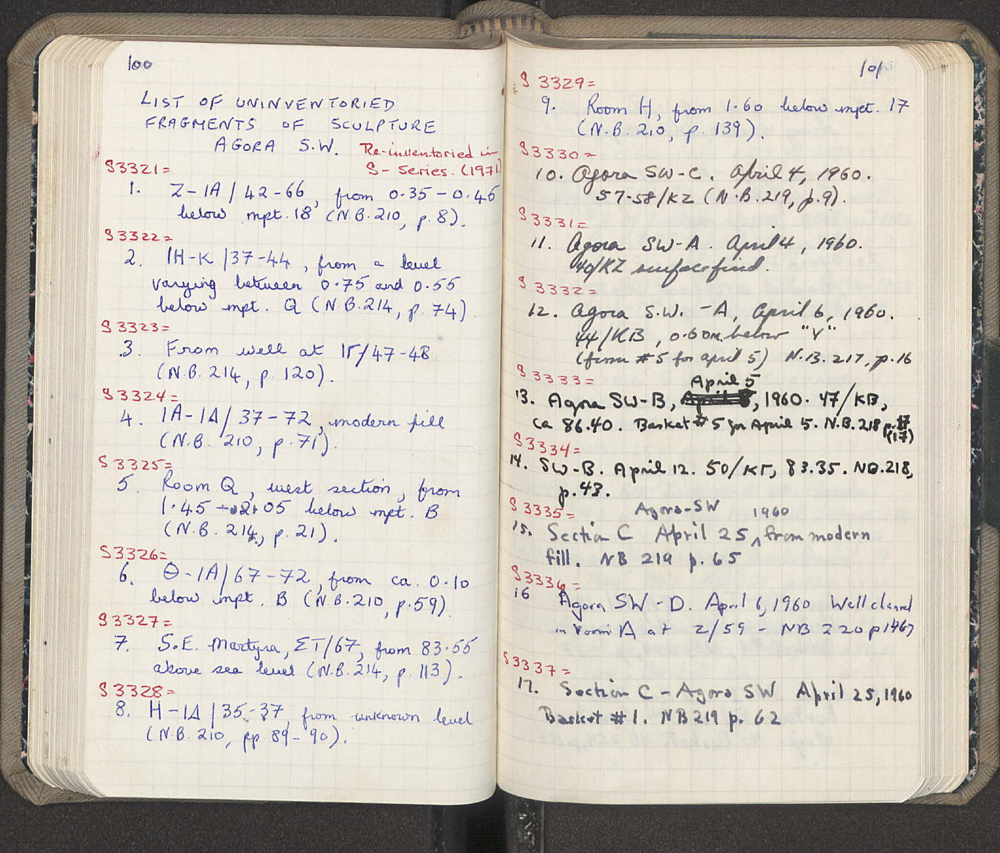Notebook Spread
