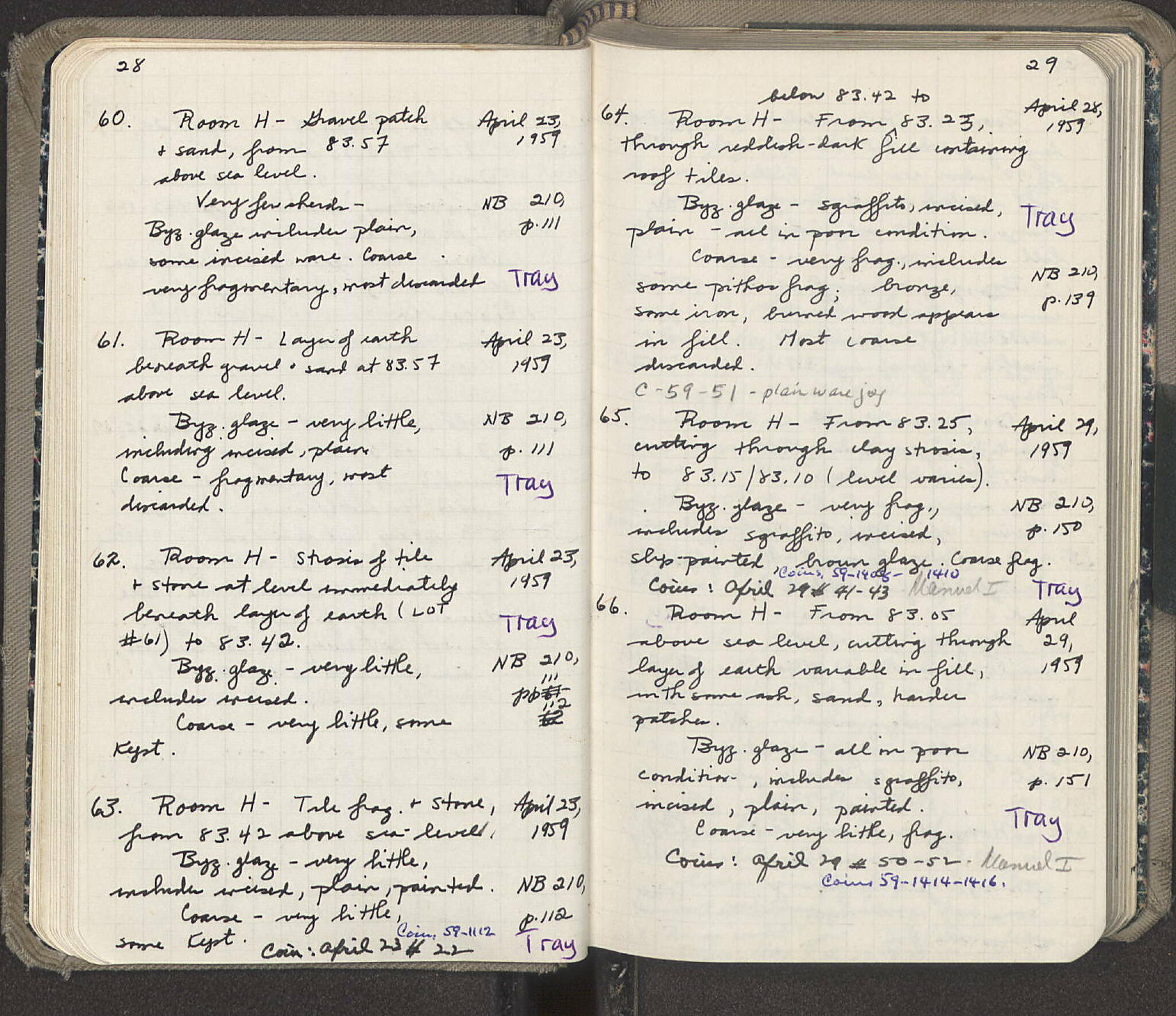 Notebook Spread