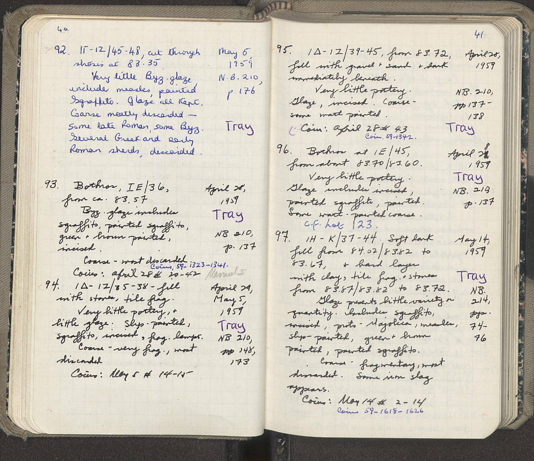 Notebook Spread