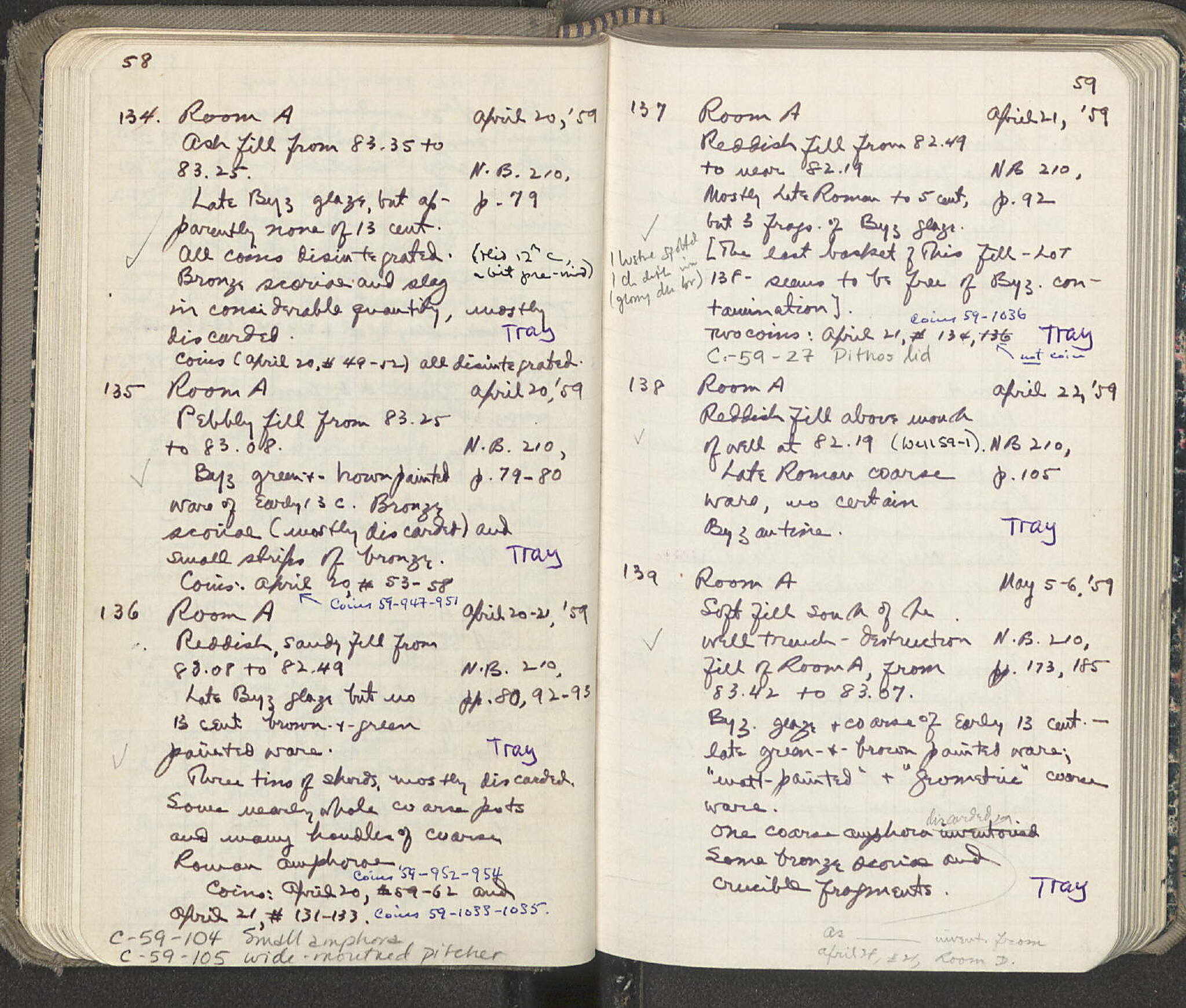 Notebook Spread