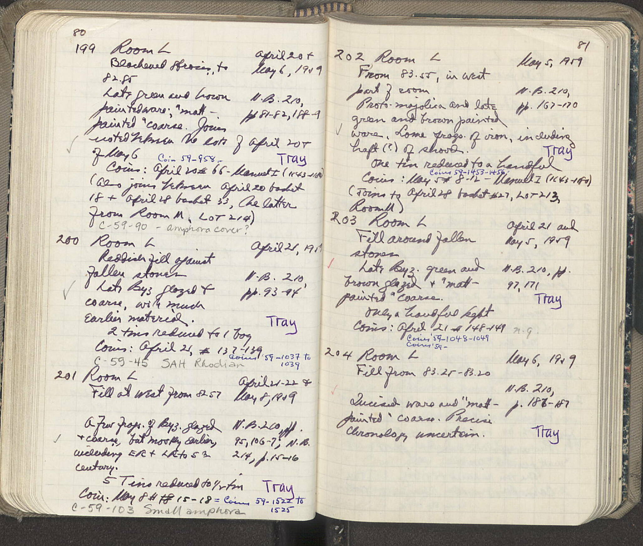 Notebook Spread