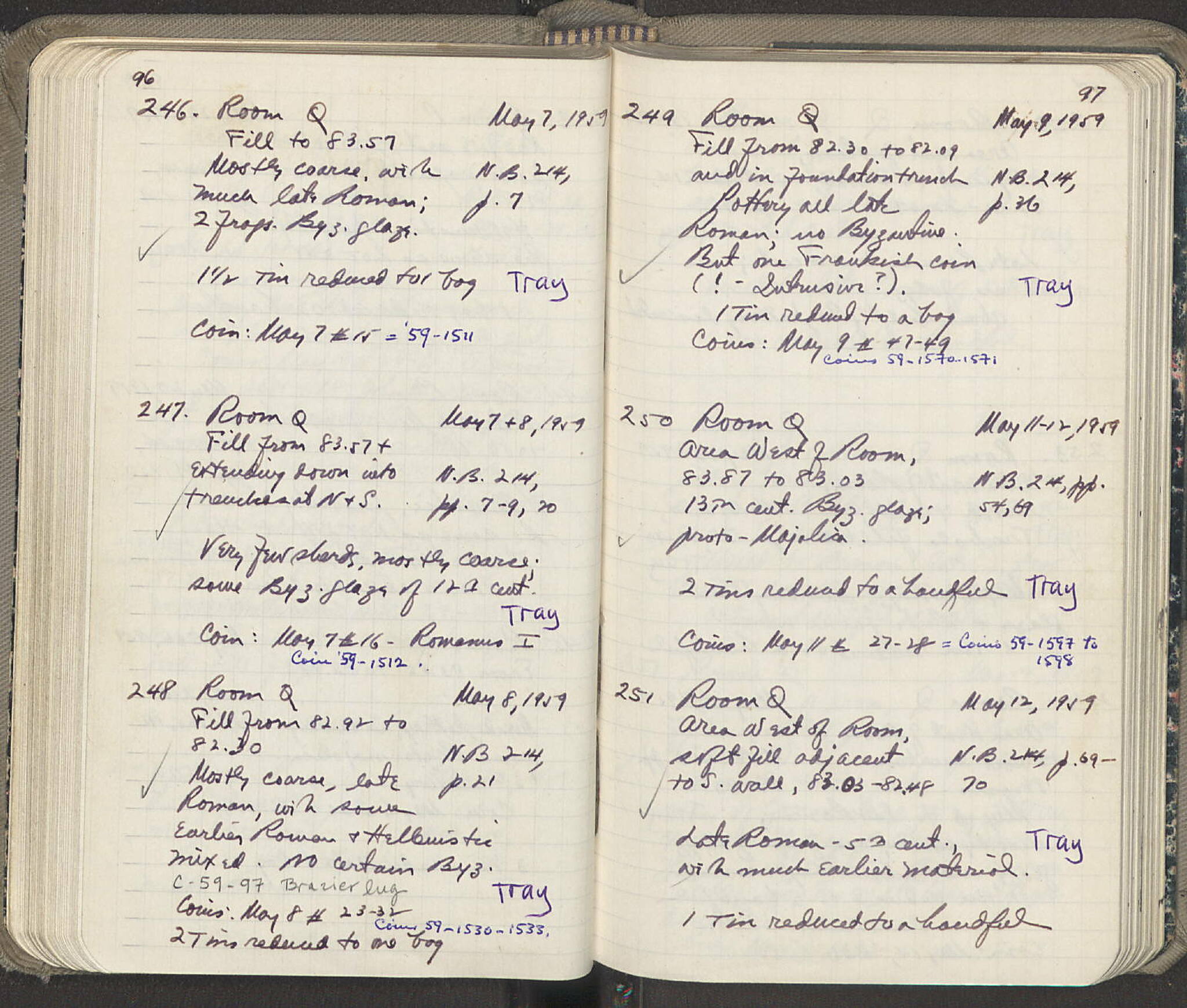 Notebook Spread