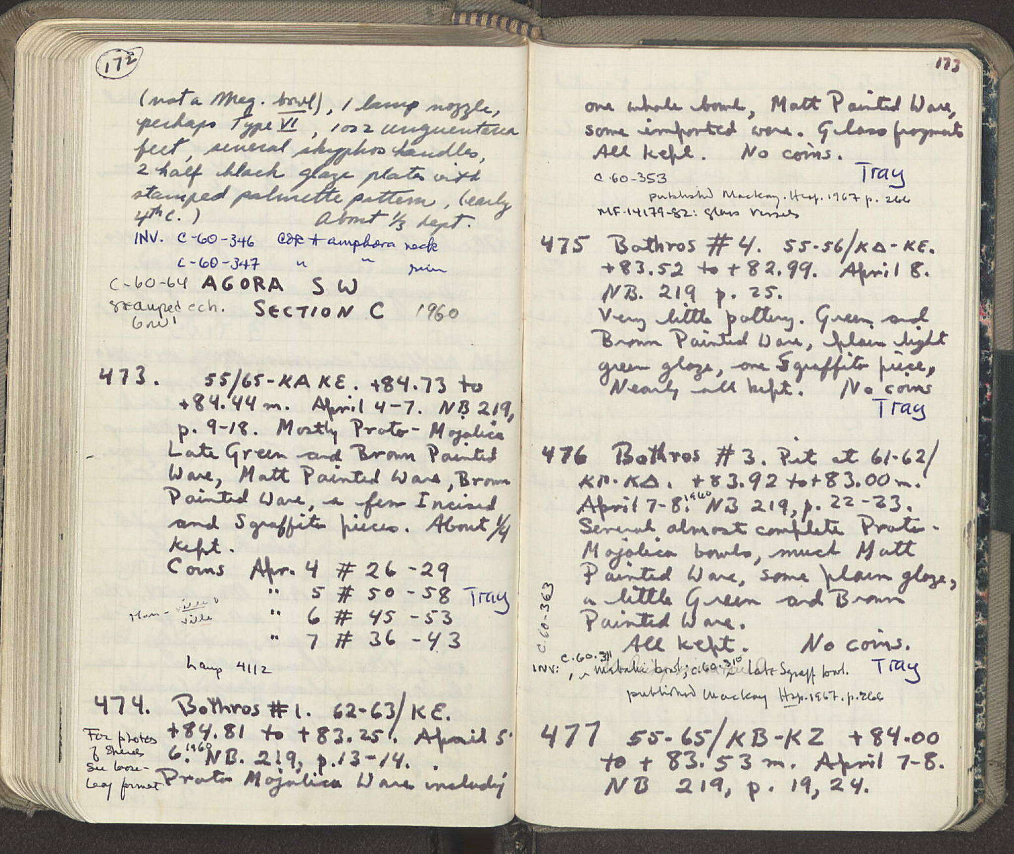 Notebook Spread