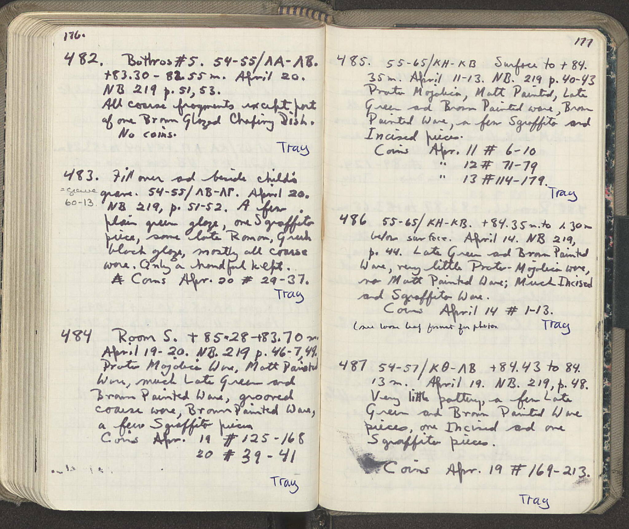 Notebook Spread