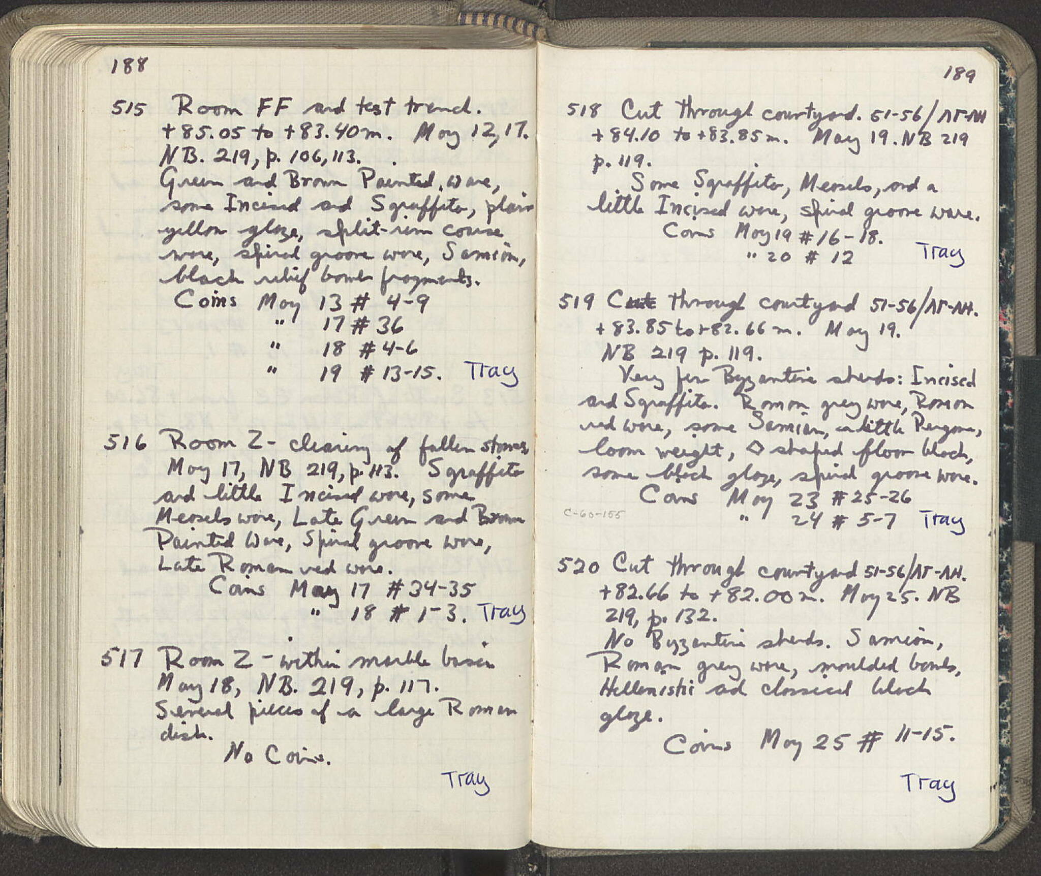 Notebook Spread