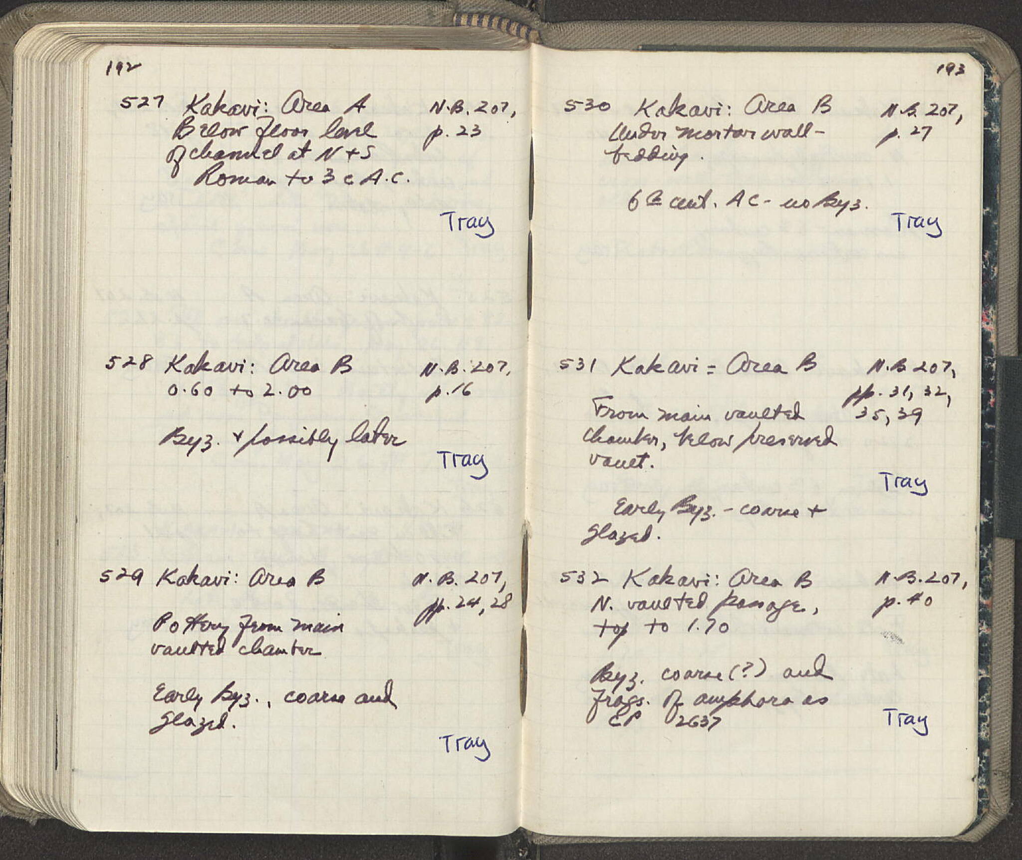 Notebook Spread