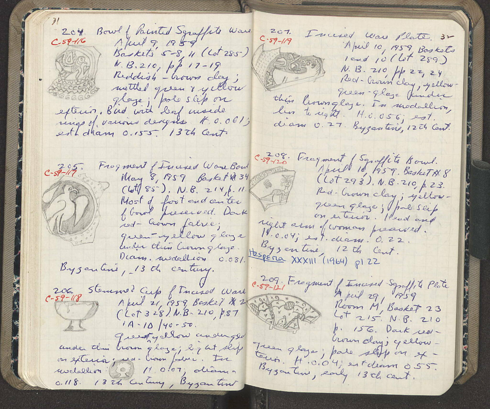 Notebook Spread