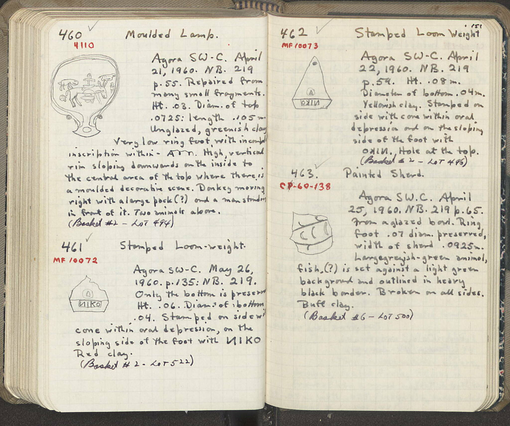 Notebook Spread