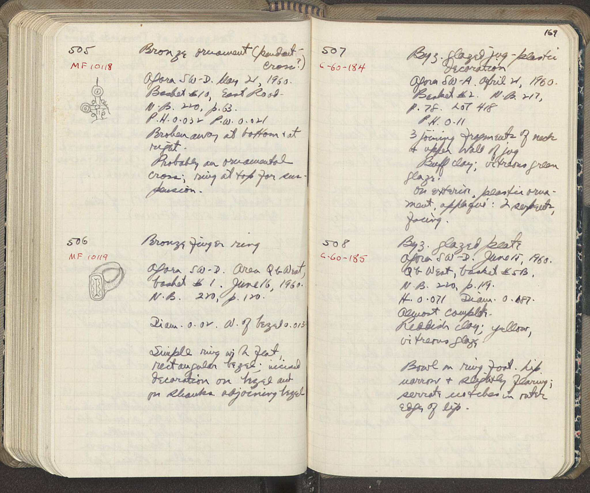Notebook Spread