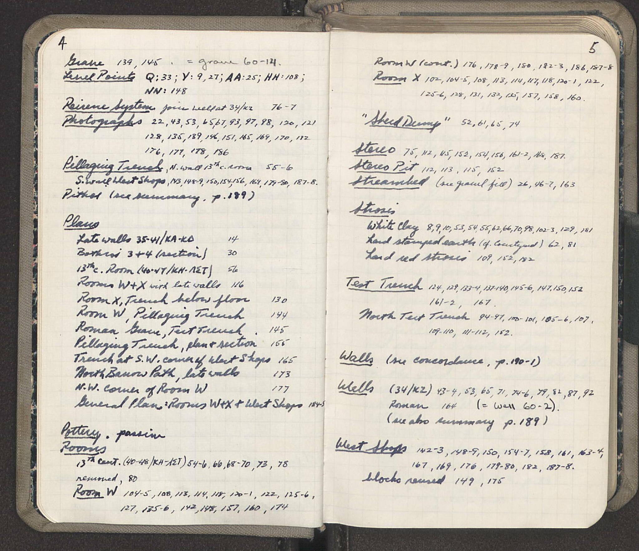 Notebook Spread