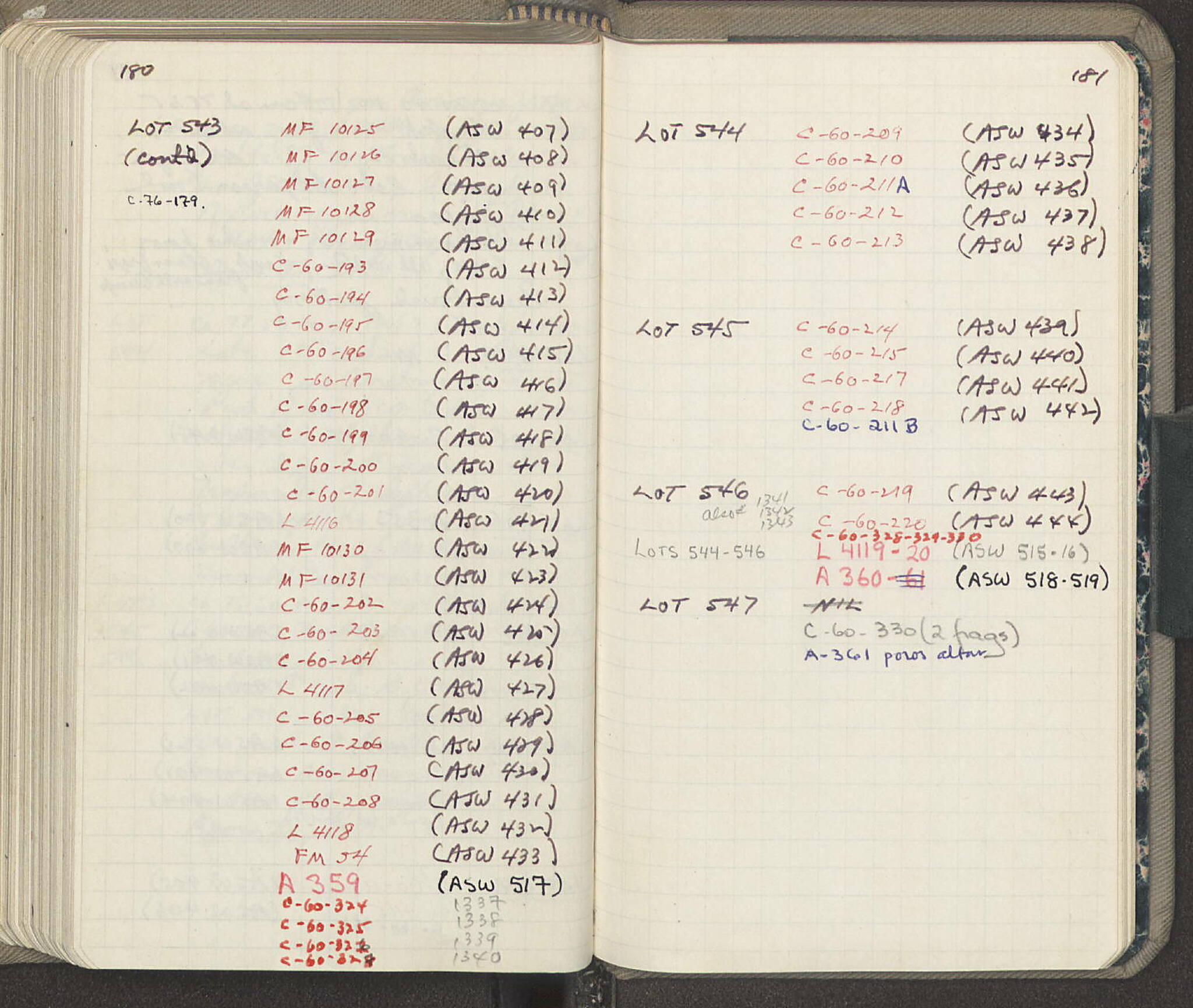 Notebook Spread