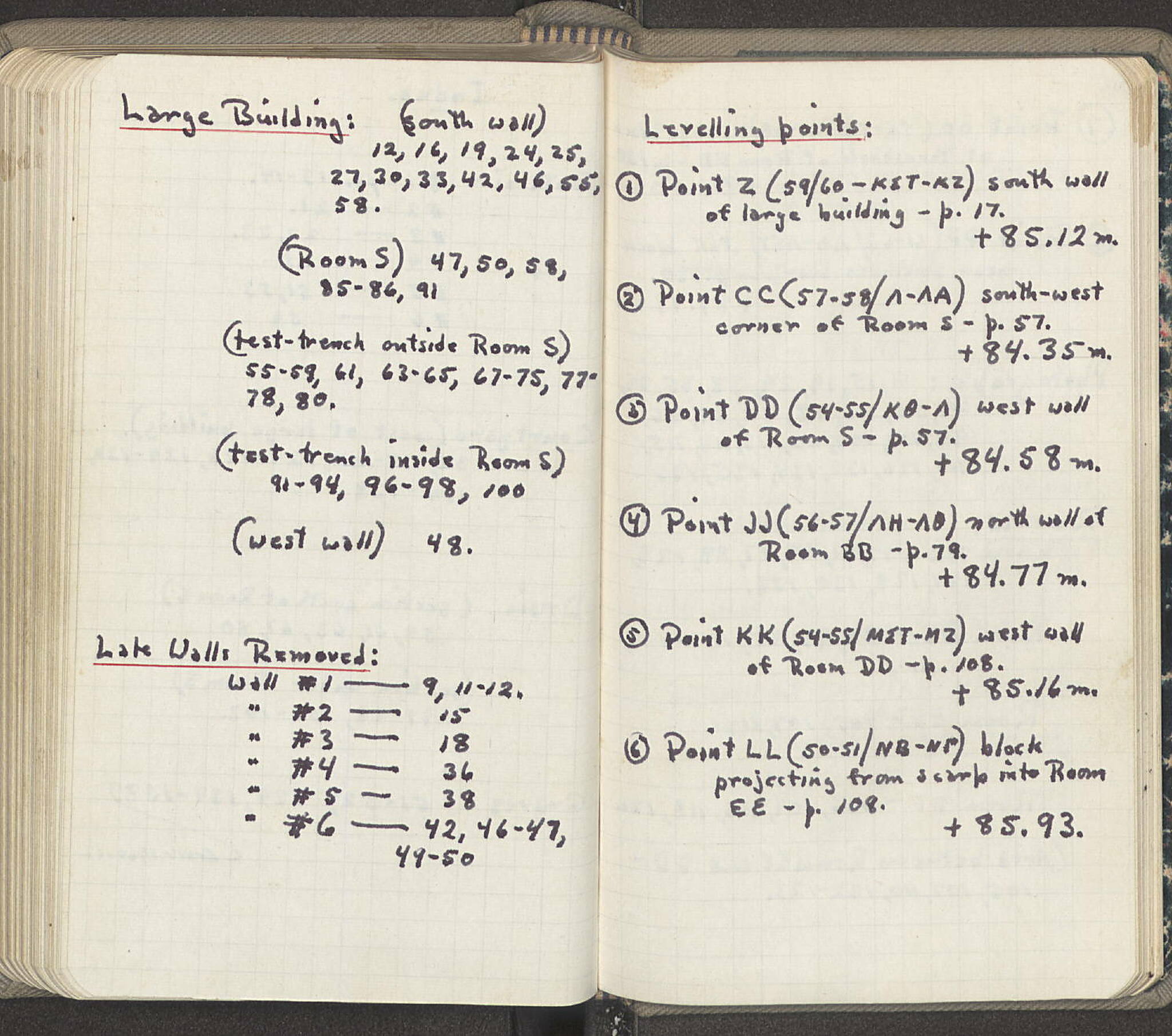 Notebook Spread