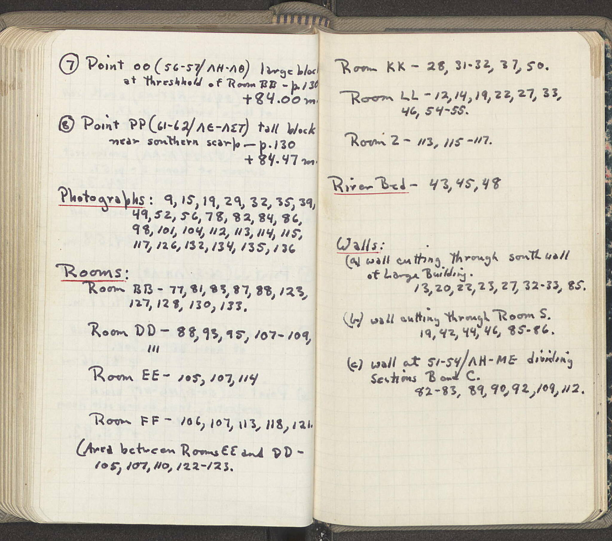 Notebook Spread