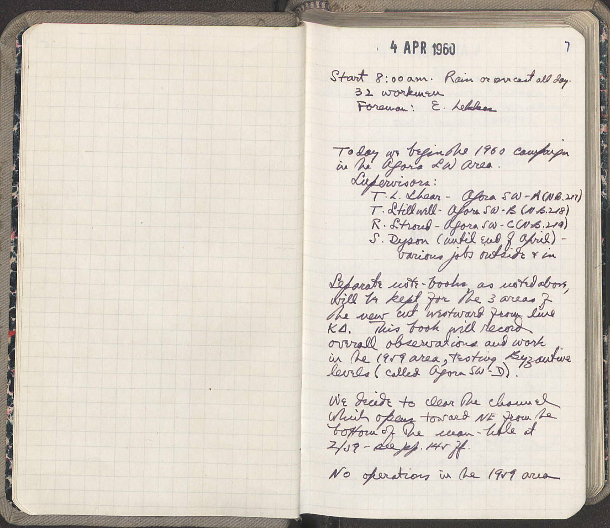 Notebook Spread