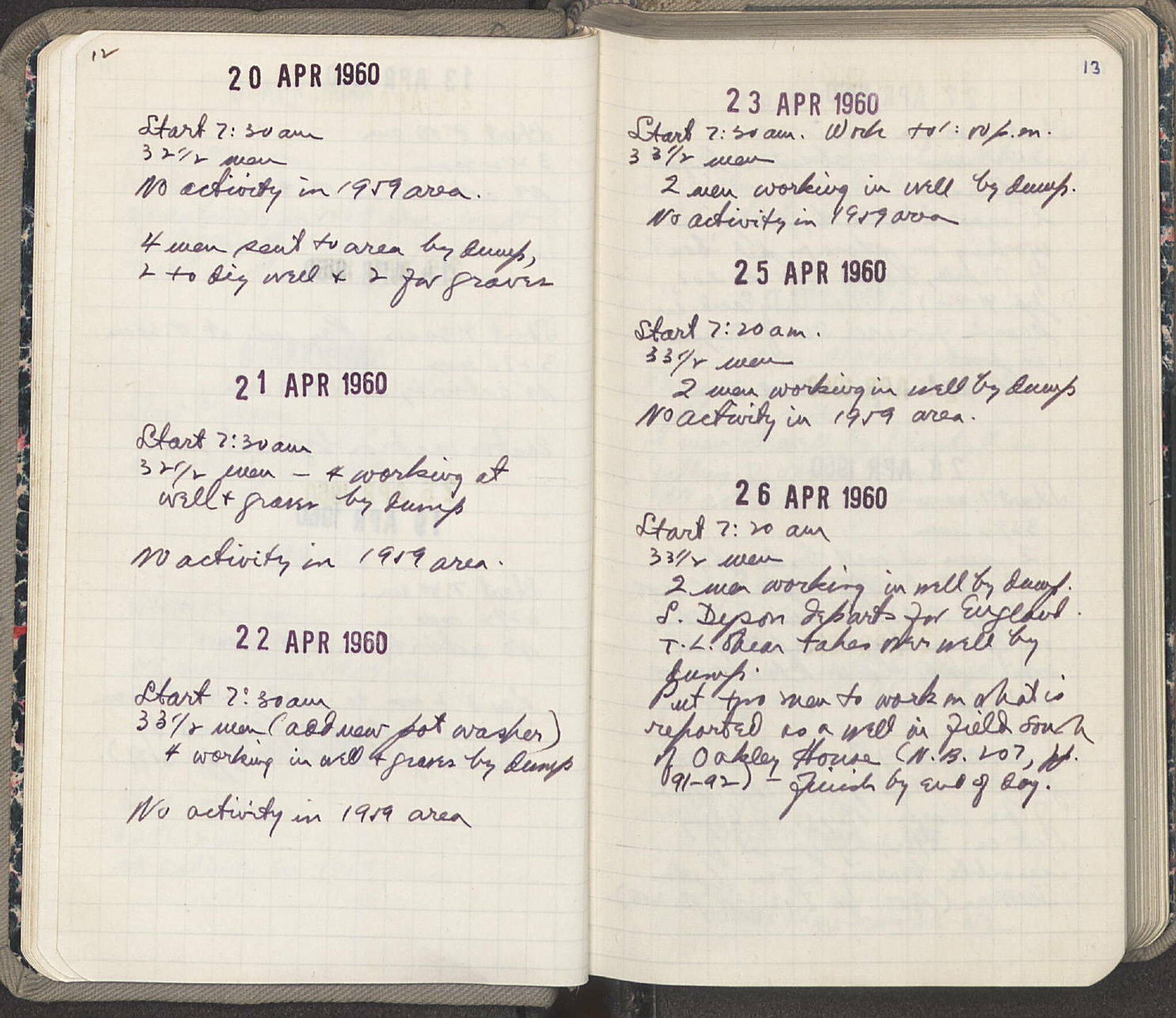 Notebook Spread
