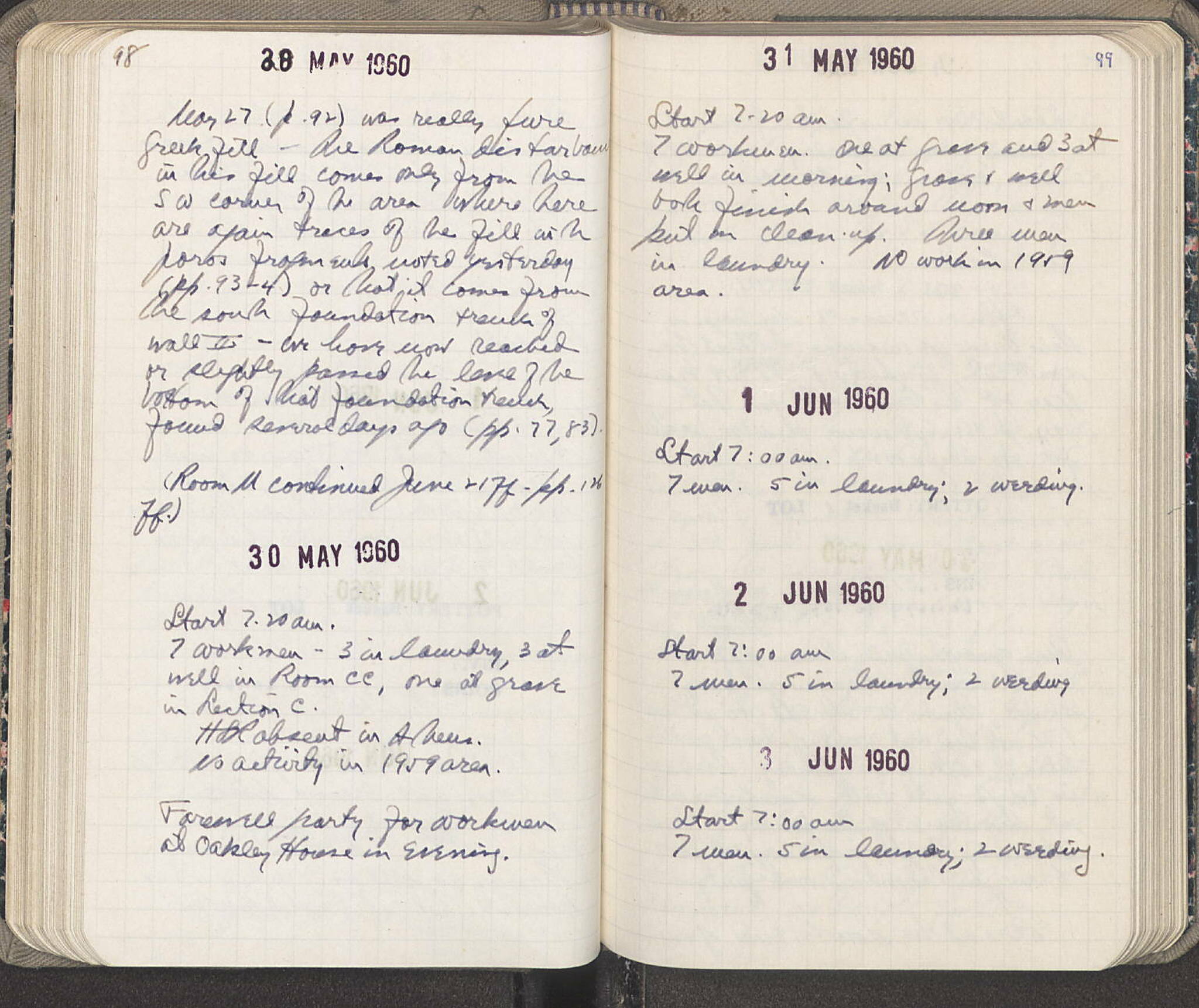 Notebook Spread