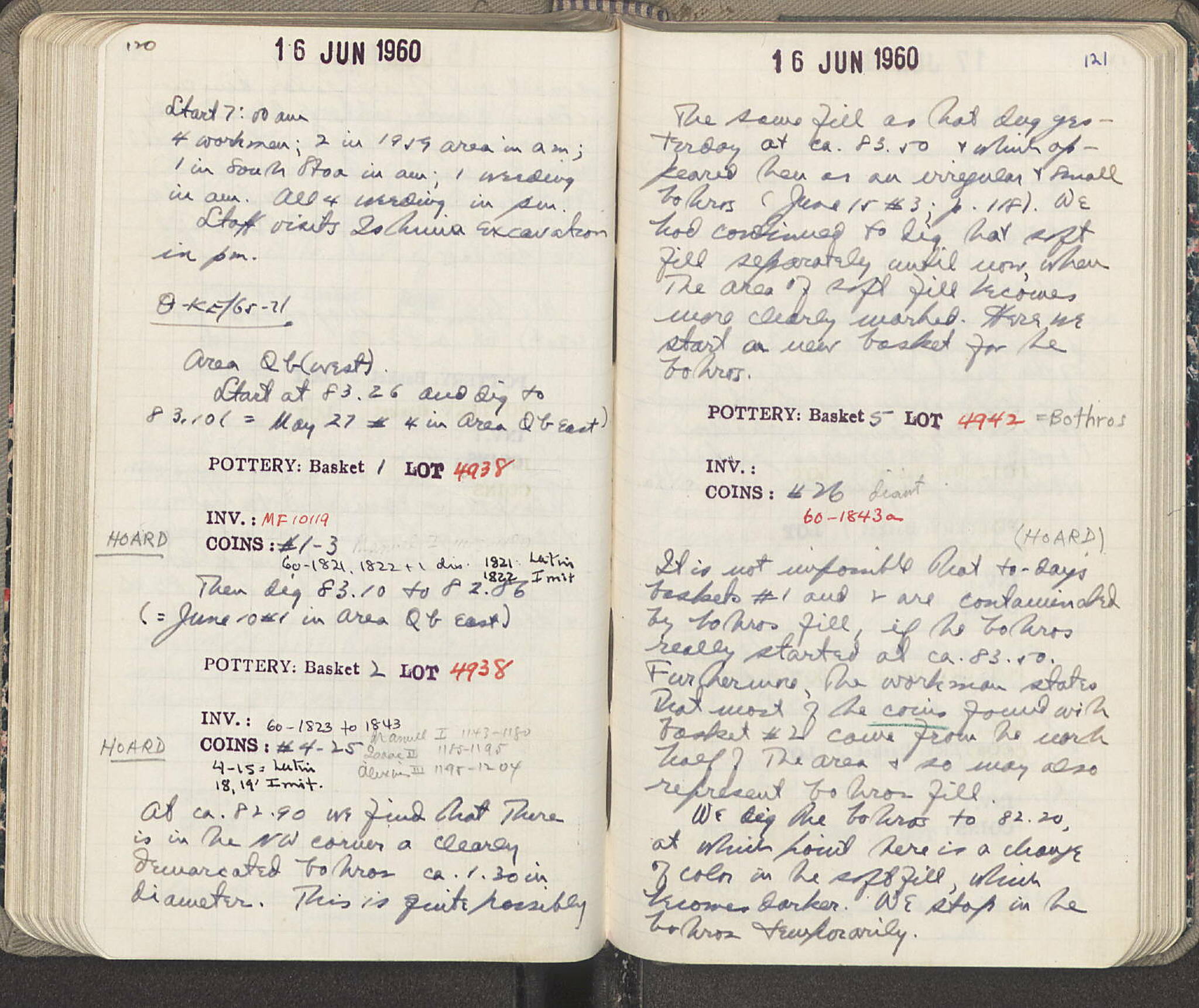 Notebook Spread