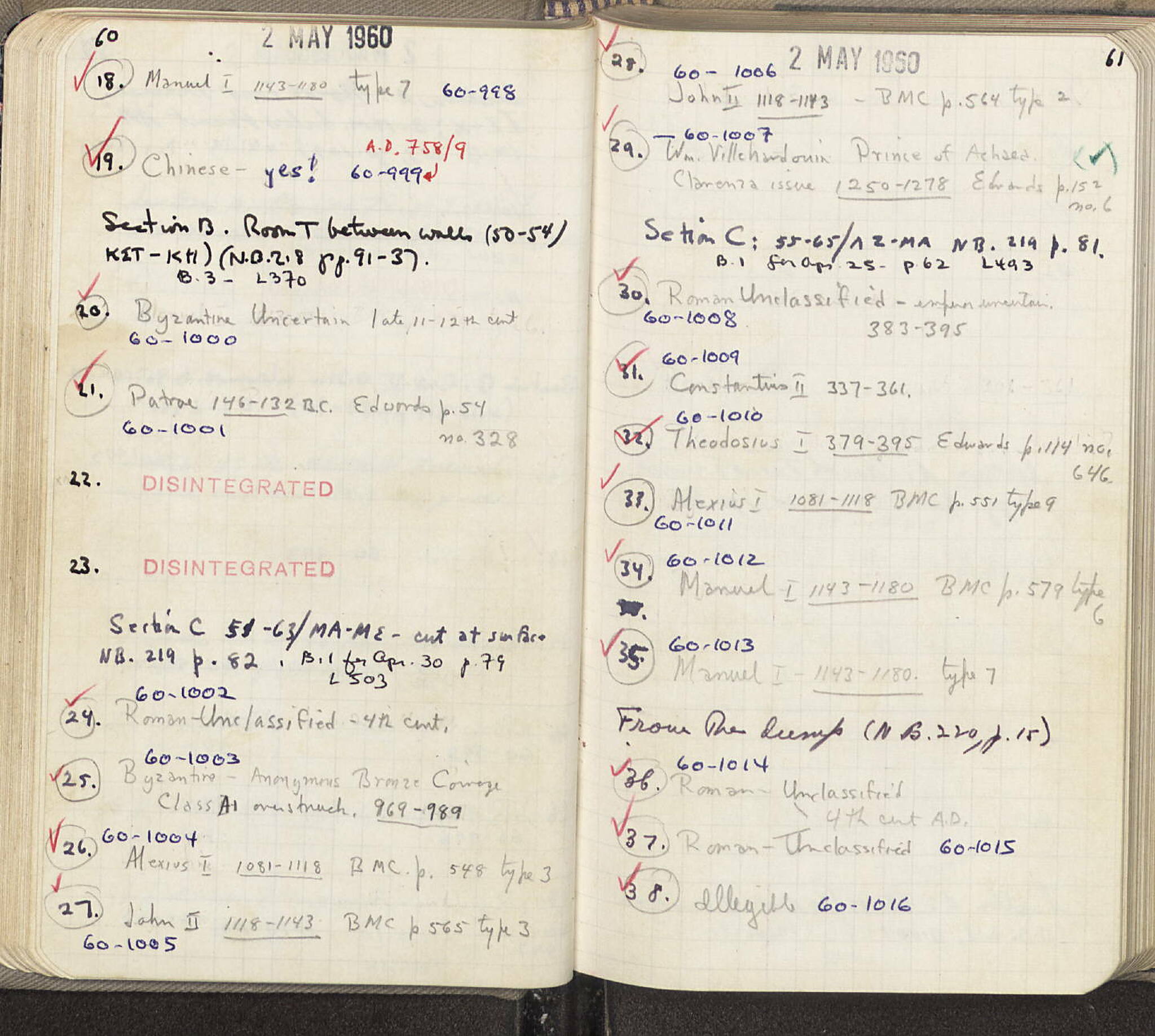 Notebook Spread